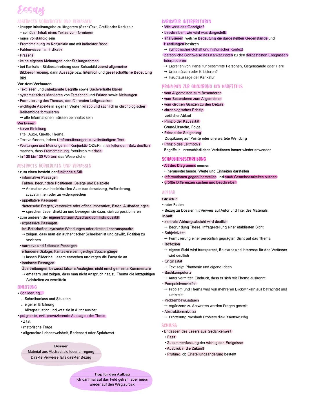 Zusammenfassung Essay Deutsch