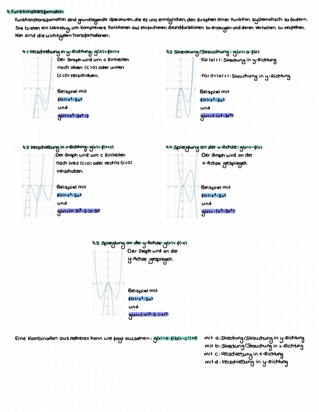 MATHEKLAUSUR
Informationen: Matheklausur Nr.2
·EM G2 24/25 Hr.
·Bearbeitungszeit~g
+~gomin
•Thema: Analysis ~ Nullstellen ganzrationaler Fun