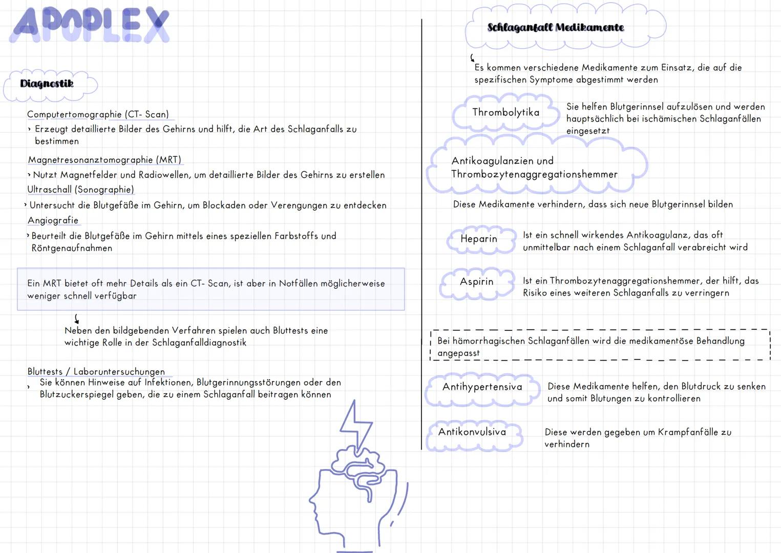 # ADOPI EY
Schlaganfall
→ Ein plötzlicher Ausfall von Hirnfunktionen, der durch eine Unterbrechung
der Blutzufuhr zum Gehirn verursacht wi