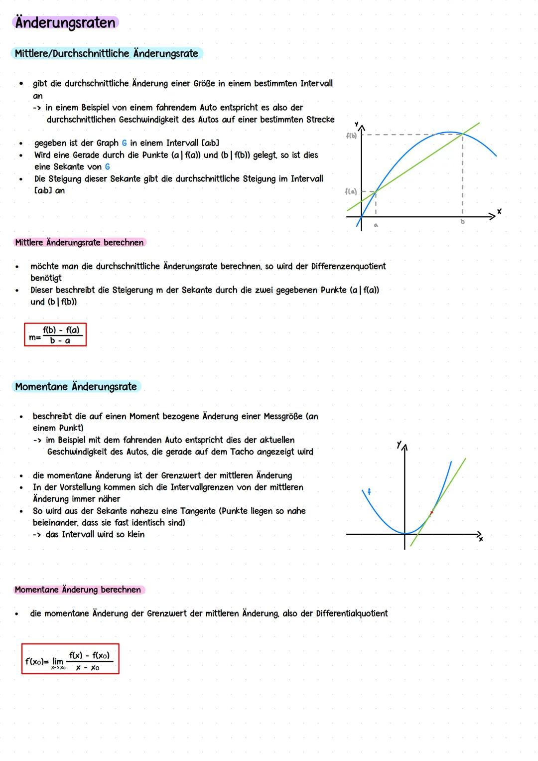 Mathe Lernzettel Abi Analysis 1