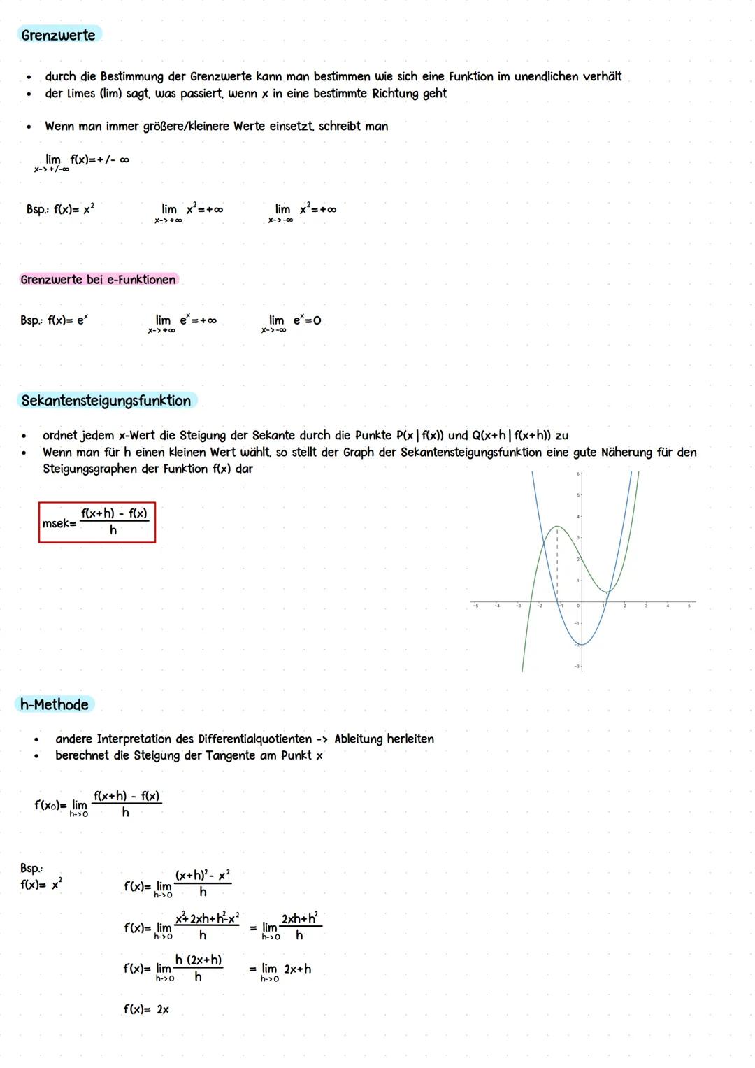 # Änderungsraten
## Mittlere/Durchschnittliche Änderungsrate
- gibt die durchschnittliche Änderung einer Größe in einem bestimmten Interva