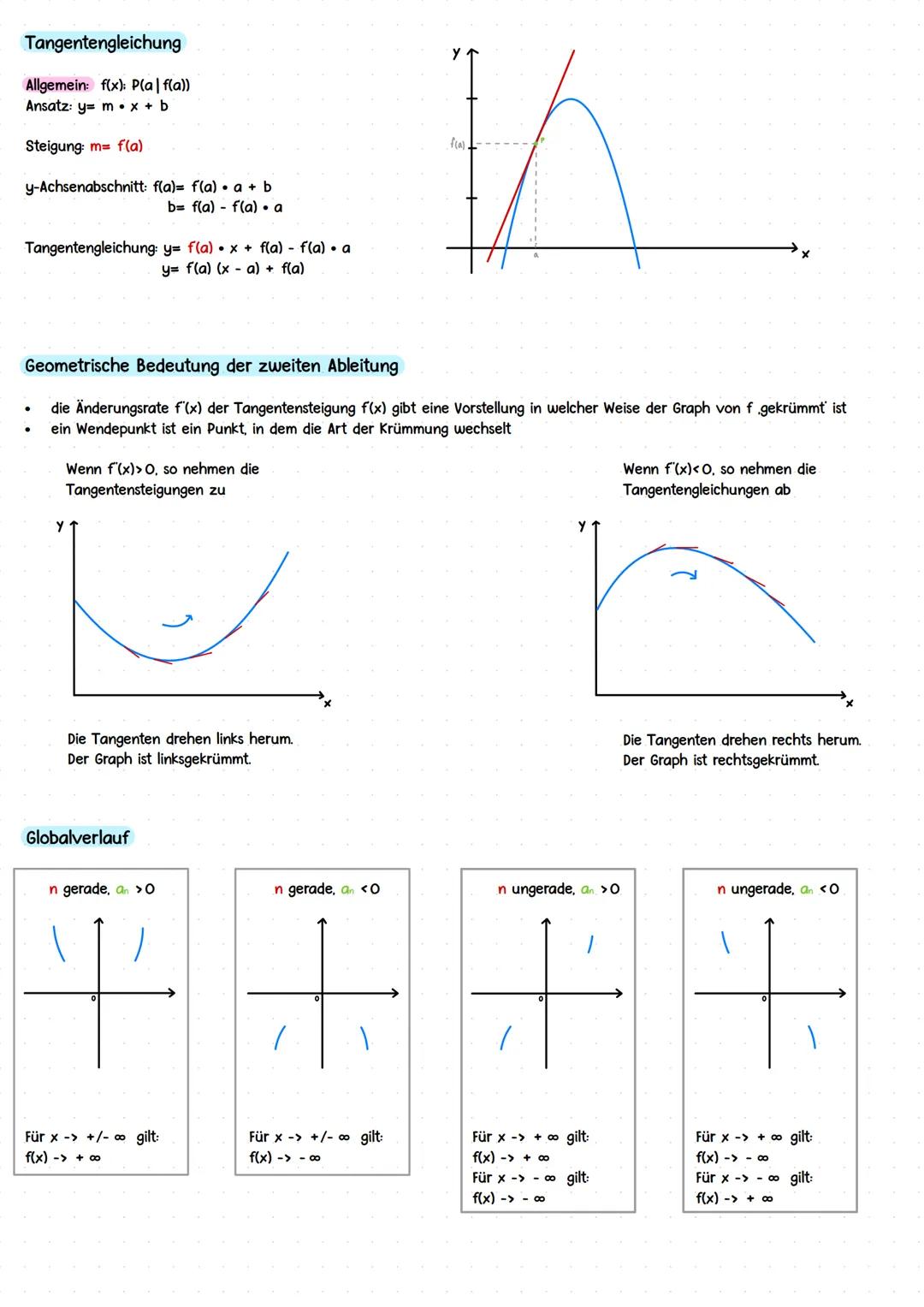 # Änderungsraten
## Mittlere/Durchschnittliche Änderungsrate
- gibt die durchschnittliche Änderung einer Größe in einem bestimmten Interva