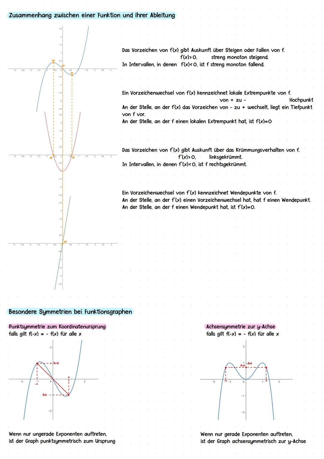 # Änderungsraten
## Mittlere/Durchschnittliche Änderungsrate
- gibt die durchschnittliche Änderung einer Größe in einem bestimmten Interva
