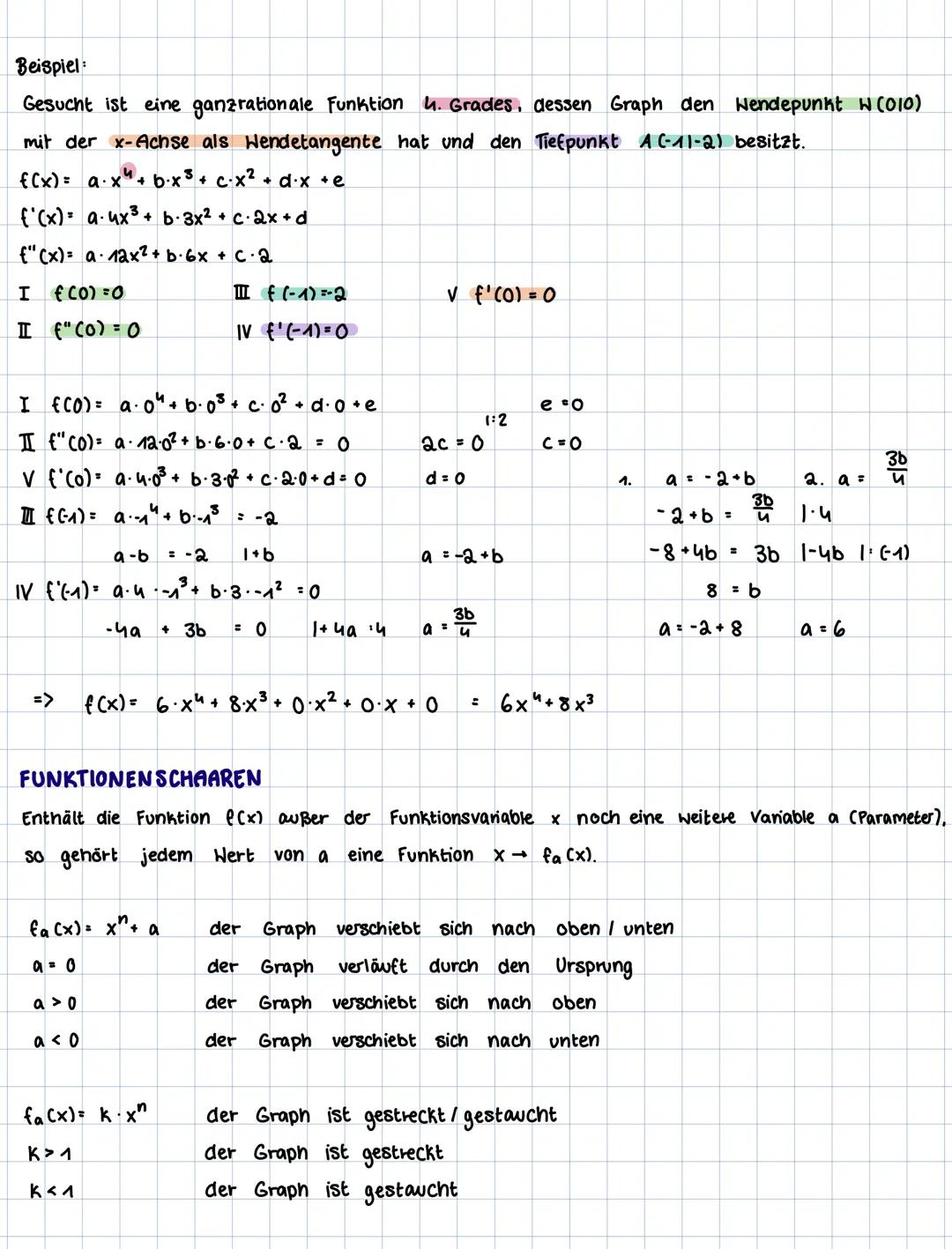 # MOTHELEBNJETTEL
MA
MATHELERN 2ETTEL
FUNKTIONEN UND ANALYSIS
I. Differentialrechnung
| f(x) | Nullstelle | Extrema | Hendepunkt |
|----