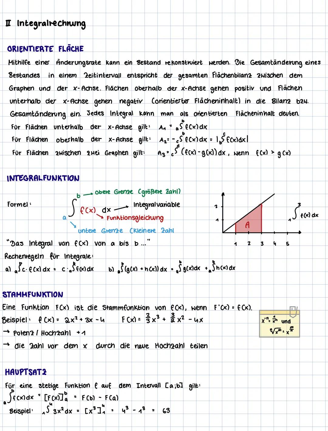 # MOTHELEBNJETTEL
MA
MATHELERN 2ETTEL
FUNKTIONEN UND ANALYSIS
I. Differentialrechnung
| f(x) | Nullstelle | Extrema | Hendepunkt |
|----