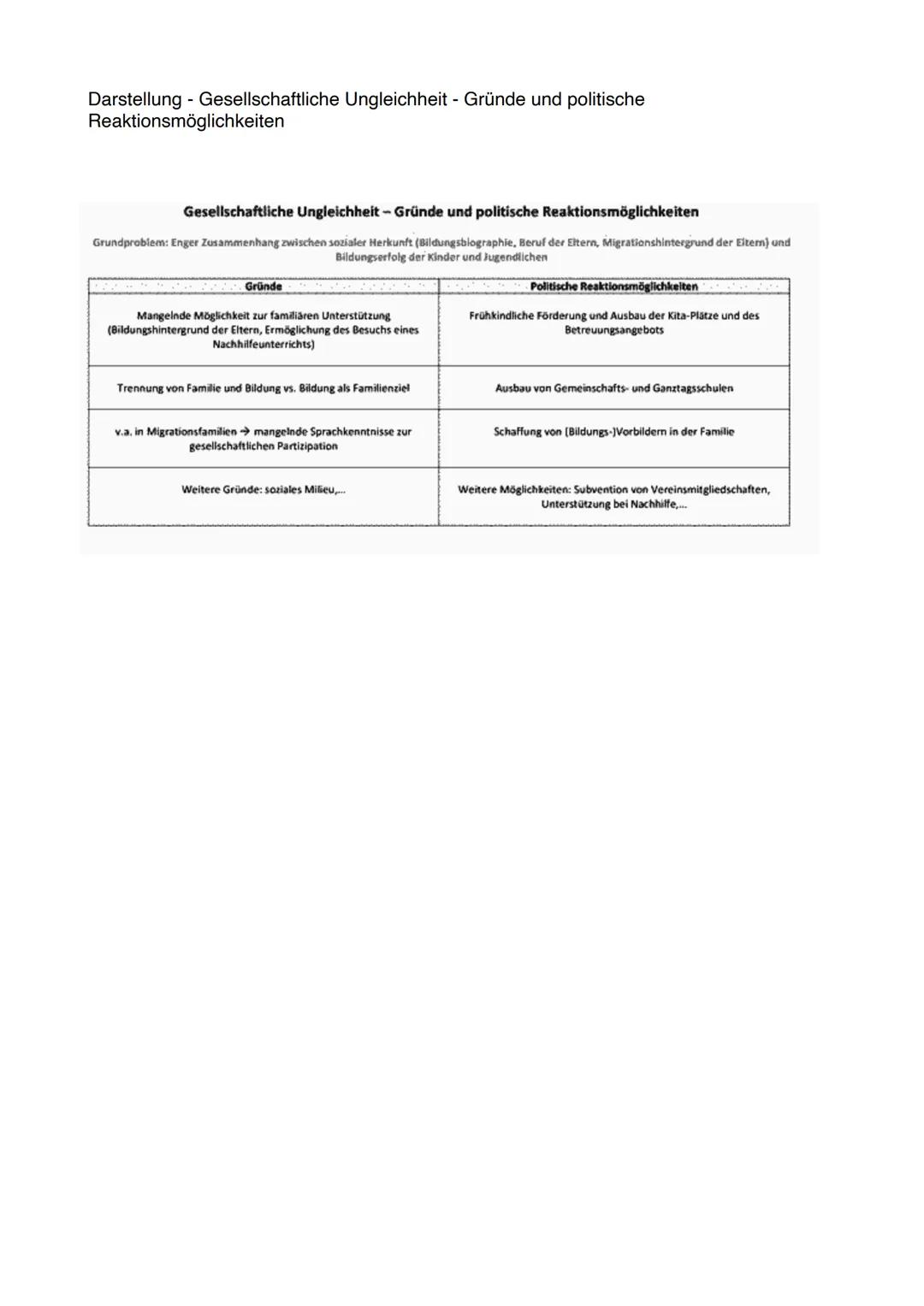 •
SOUI KLAUSUR 3
Soziale Ungleichheit
Definition (2010)
•
• Menschen leben und arbeiten meist in beständigen Beziehungen
•
Enstehen von Bezi
