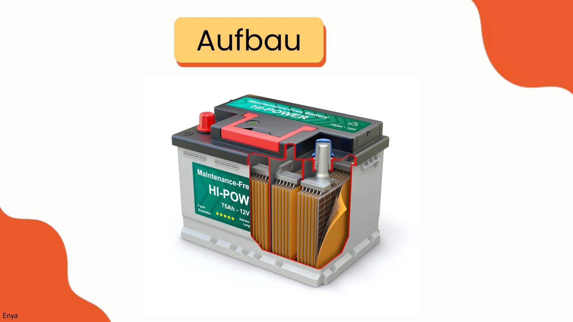 # Der Bleiakkumulator
Elektrochemie
Chemie LK 2024
Enya, Aneli, Paula # Ablauf
Enya
* Aufbau
* Funktionsweise
* Reaktionsgleichung