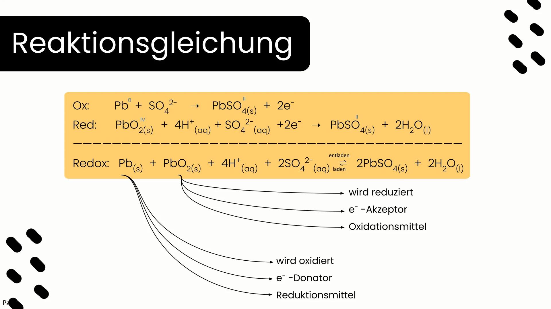 # Der Bleiakkumulator
Elektrochemie
Chemie LK 2024
Enya, Aneli, Paula # Ablauf
Enya
* Aufbau
* Funktionsweise
* Reaktionsgleichung