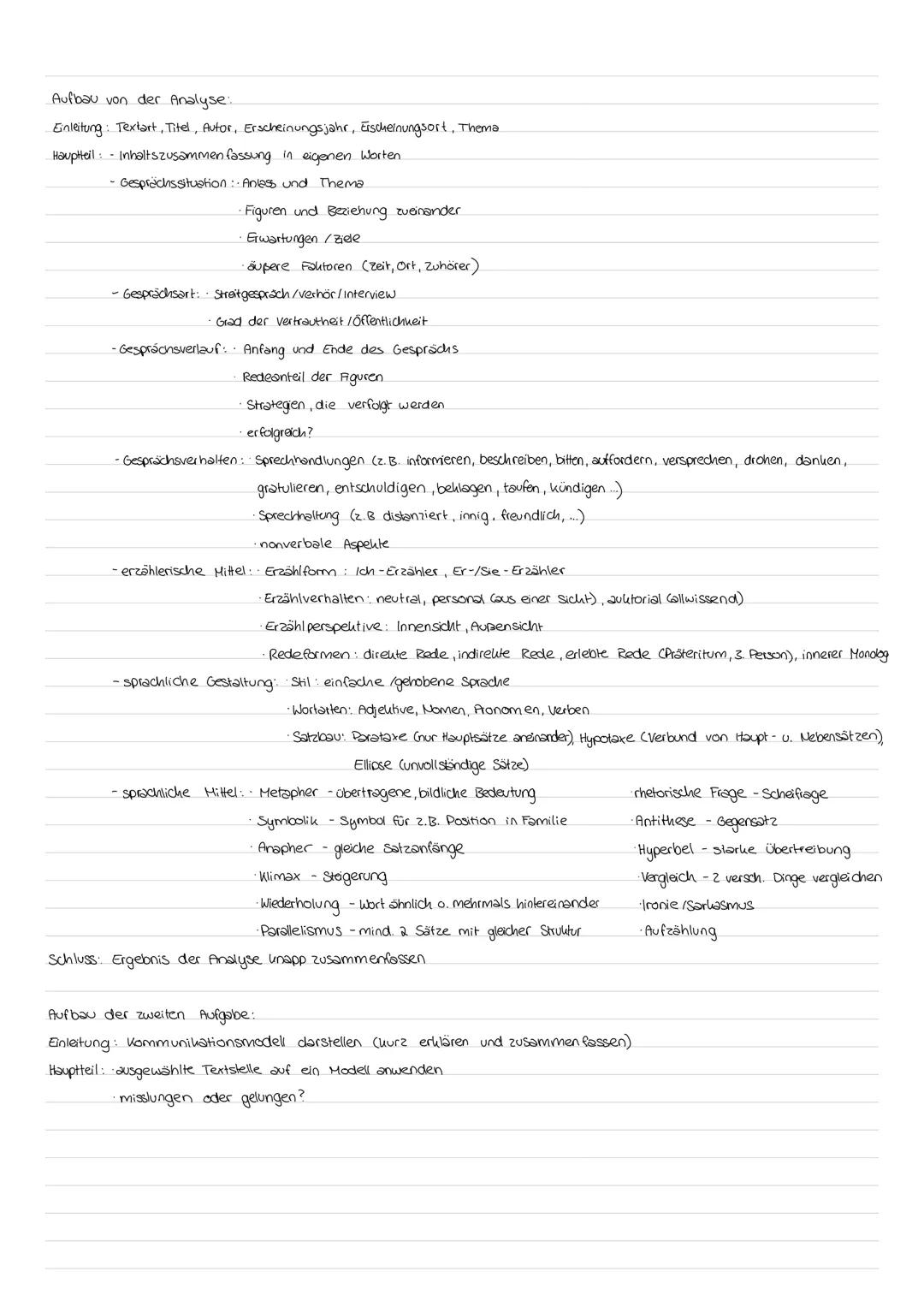 KOMMUNKATION
Was ist kommunikation?
- Austausch von Infos, Gedanken und Emotionen
- Sender - Empfänger
- Verständigung durch Verwendung von
