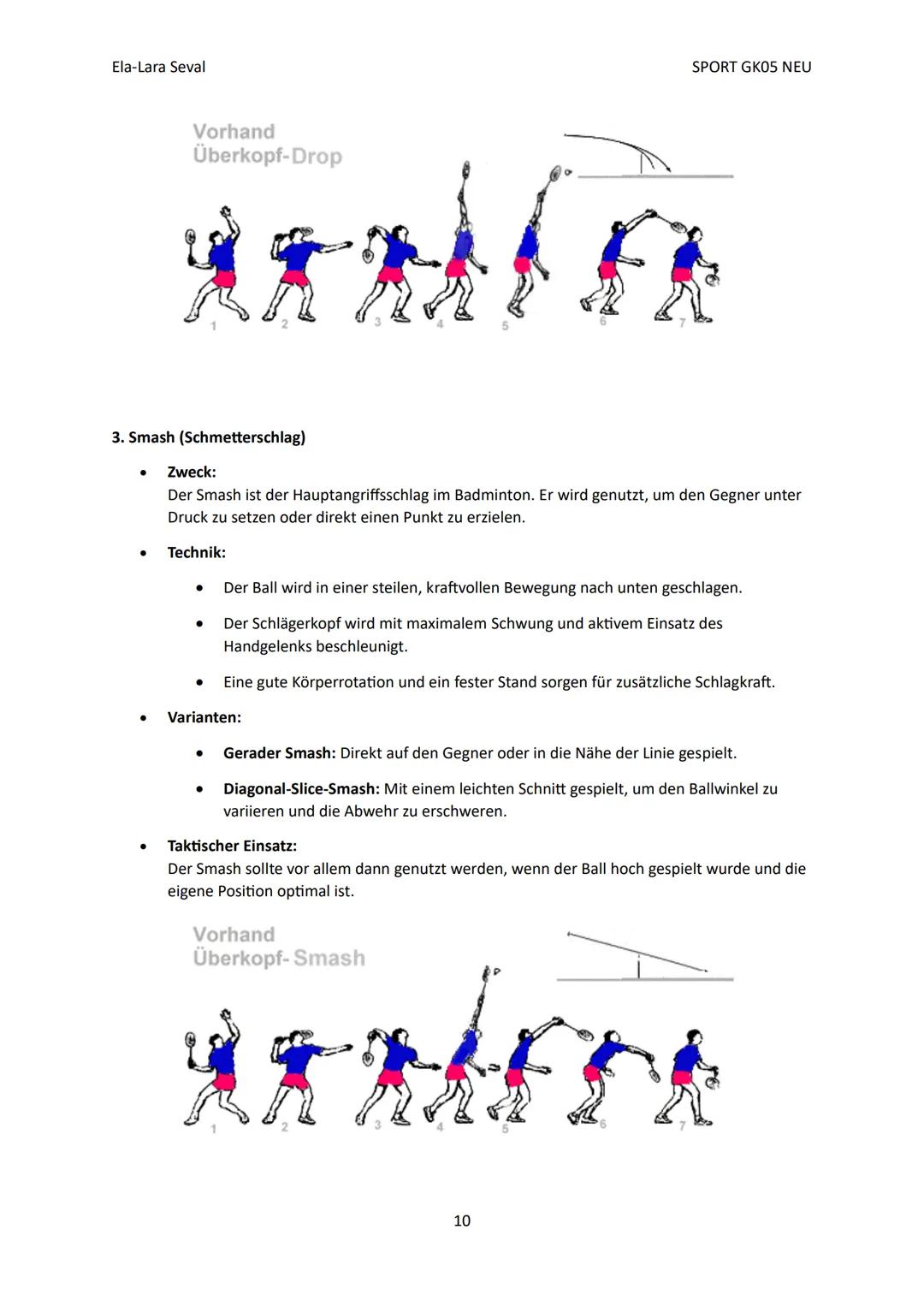 Ela-Lara Seval
Inhaltsverzeichnis
1. Einführung
2. Spielfeld und Ausstattung
3. Die Spielregeln
* 3.1. Spielbeginn und Aufschlagre