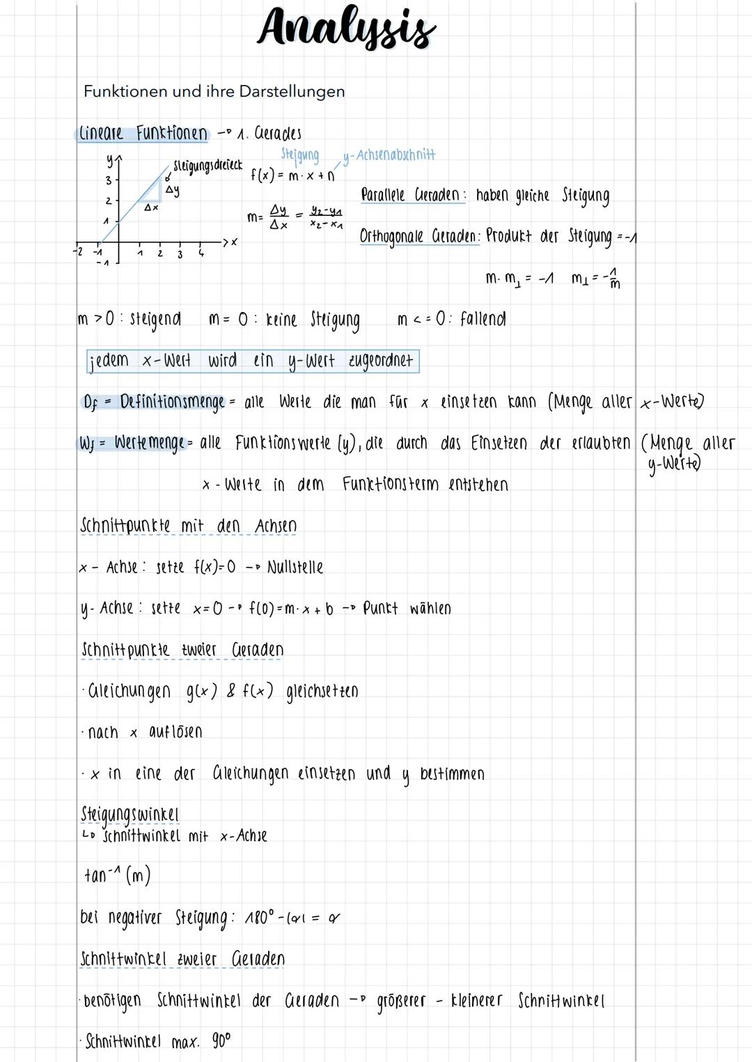 NOTEBOOK
Subject: Mathe
Name: Helene Analysis
Funktionen und ihre Darstellungen
Lineare Funktionen -1. Gerades
3
ут
Sleigungsdreieck
6
Ay
2
