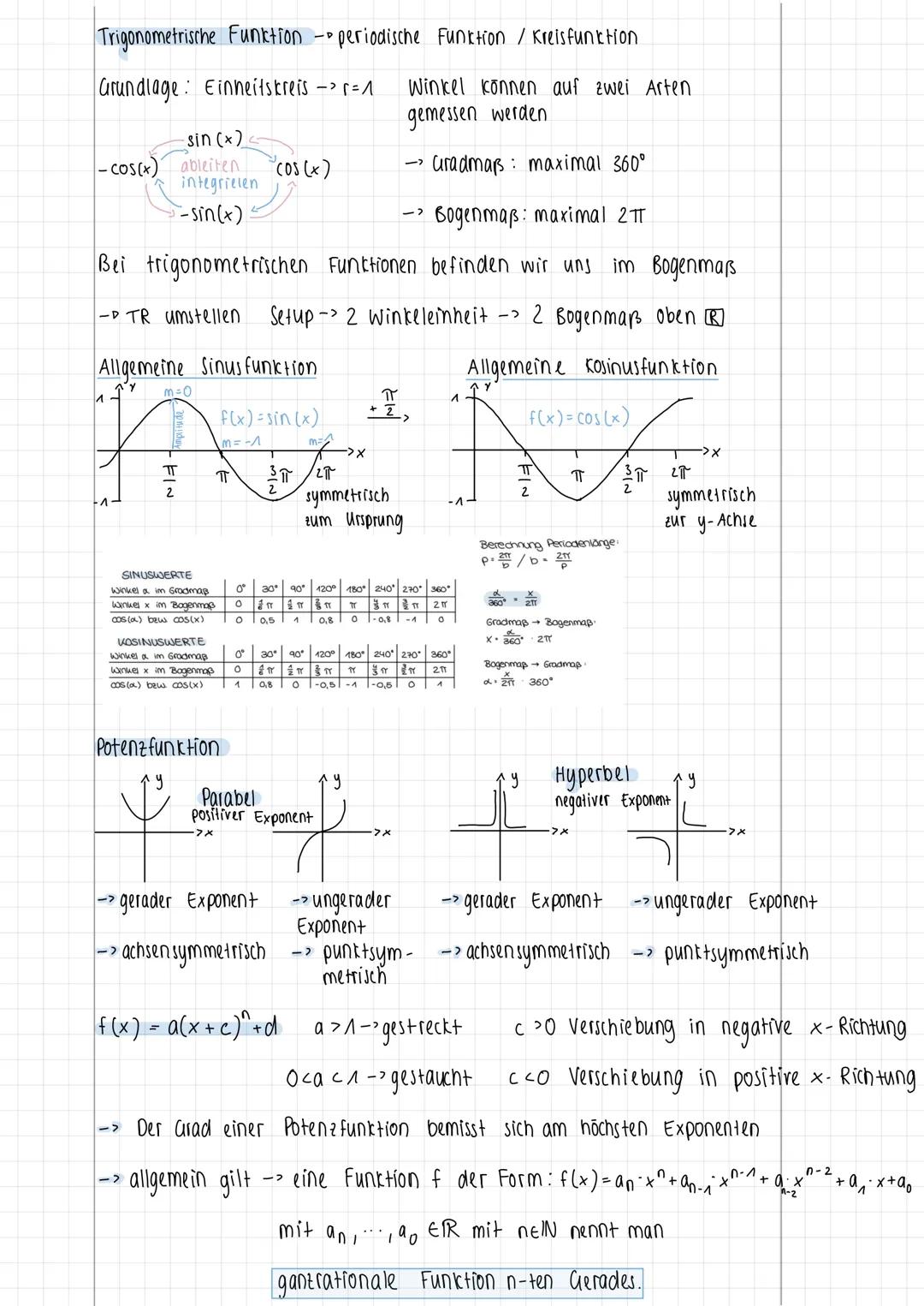 NOTEBOOK
Subject: Mathe
Name: Helene Analysis
Funktionen und ihre Darstellungen
Lineare Funktionen -1. Gerades
3
ут
Sleigungsdreieck
6
Ay
2