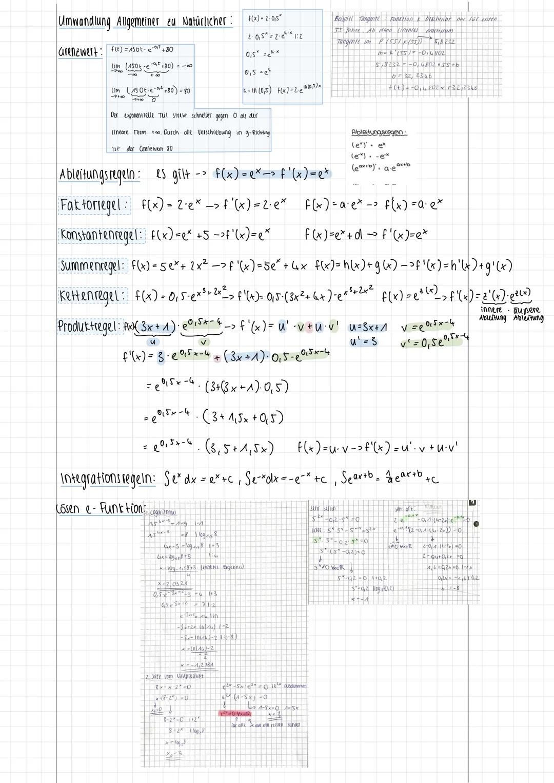 NOTEBOOK
Subject: Mathe
Name: Helene Analysis
Funktionen und ihre Darstellungen
Lineare Funktionen -1. Gerades
3
ут
Sleigungsdreieck
6
Ay
2