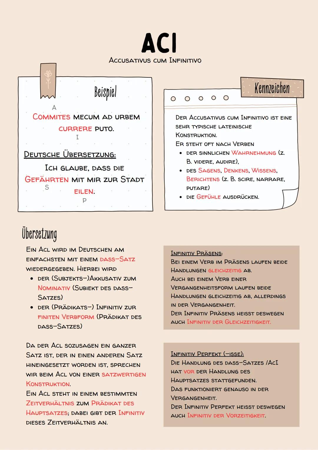 Grammatike
Bereich:
Satzbau
Aufbau des Satzes
Acl
Ncl
PPP/PPA & PC
Gerundium
Gerundivum
Historischer Infinitiv / historisches Präsens
Indire