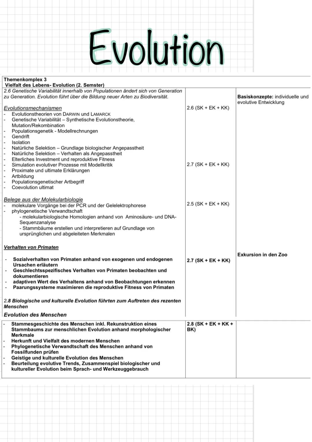 # Evolution
Themenkomplex 3
Vielfalt des Lebens- Evolution (2. Semster)
2.6 Genetische Variabilität innerhalb von Populationen ändert sich