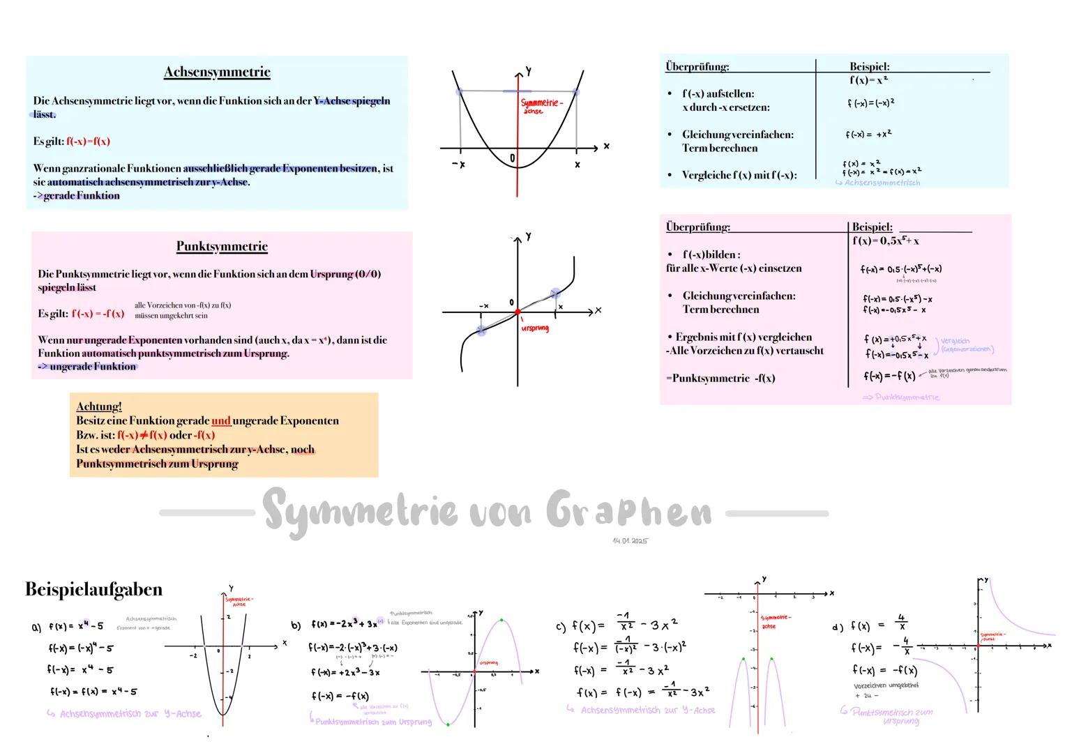 # Achsensymmetrie
Die Achsensymmetrie liegt vor, wenn die Funktion sich an der Y-Achse spiegeln
lässt.
Es gilt: f(-x)=f(x)
Wenn ganzratio