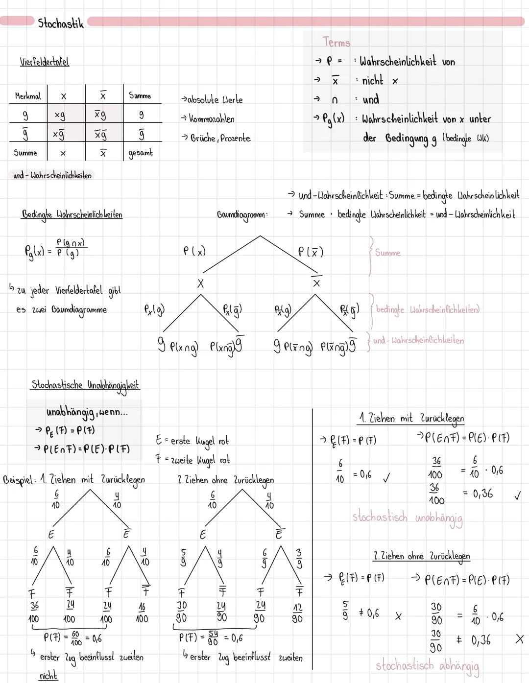 Übersicht alle Themen
Größen, Längen umrechnen
:10
:10
10
1000
Längen
mm
ст
dm
m
km
.10
.10
10
1000
100
100
100
100
100
100
Flächen:
mm
ст
d