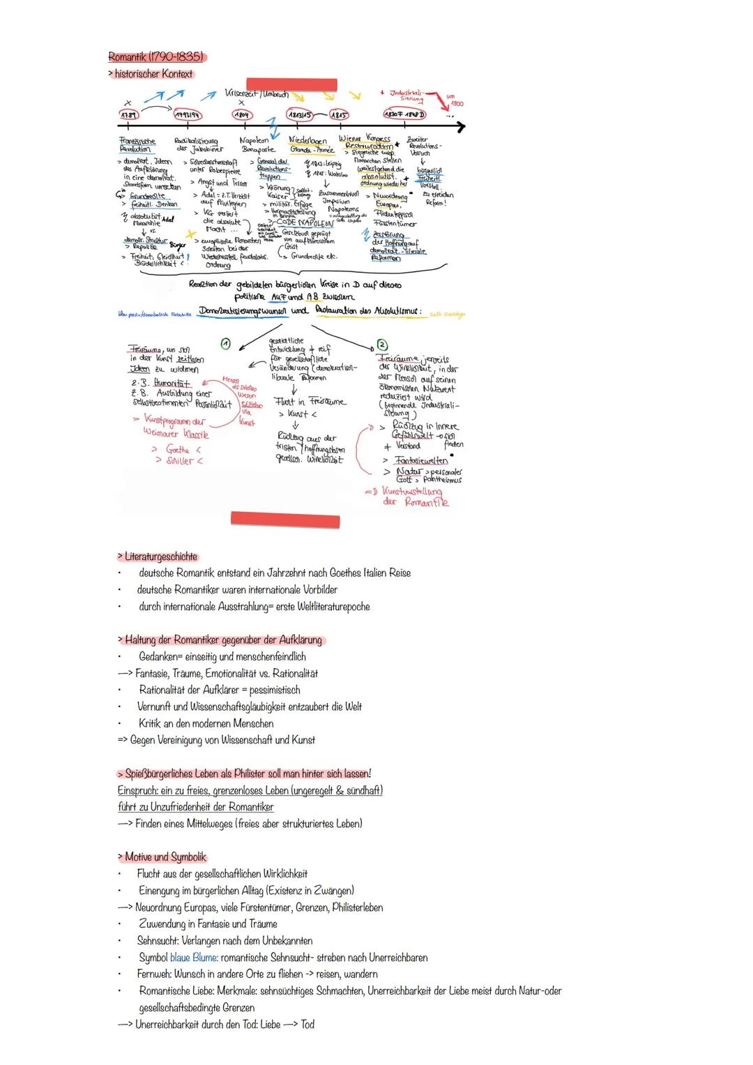 # Lernzellel Deutsch Abi
Zeitstrahl
1600-
Antike Hillelaller Douzeis Barook
migisse Hartink
Gegenstel
Dressels Jeneks
Carpe Diem
Geschic