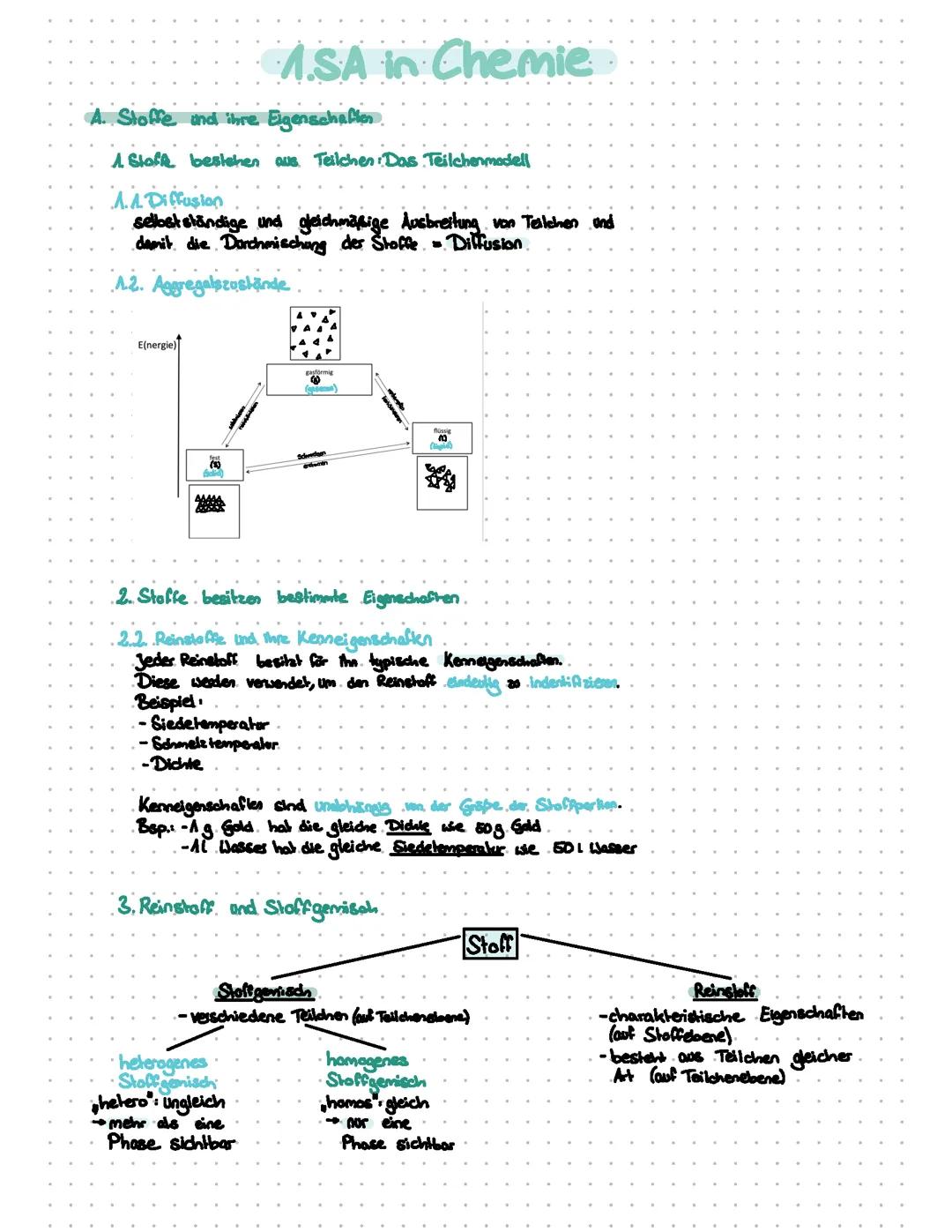 Chemie Einstieg (8.Klasse)