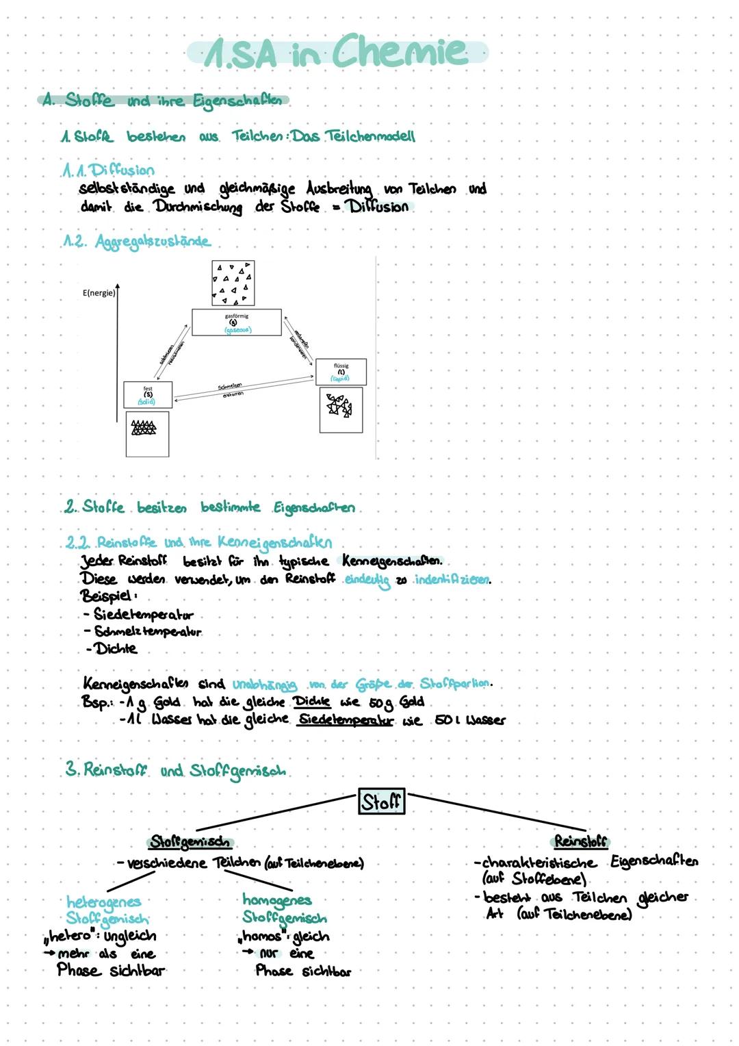 A.SA in Chemie™
Stoffe und ihre Eigenschaften
1. Stoffe bestehen aus. Teilchen: Das Teilchenmodell
1.1. Diffusion
selbstständige und gleichm