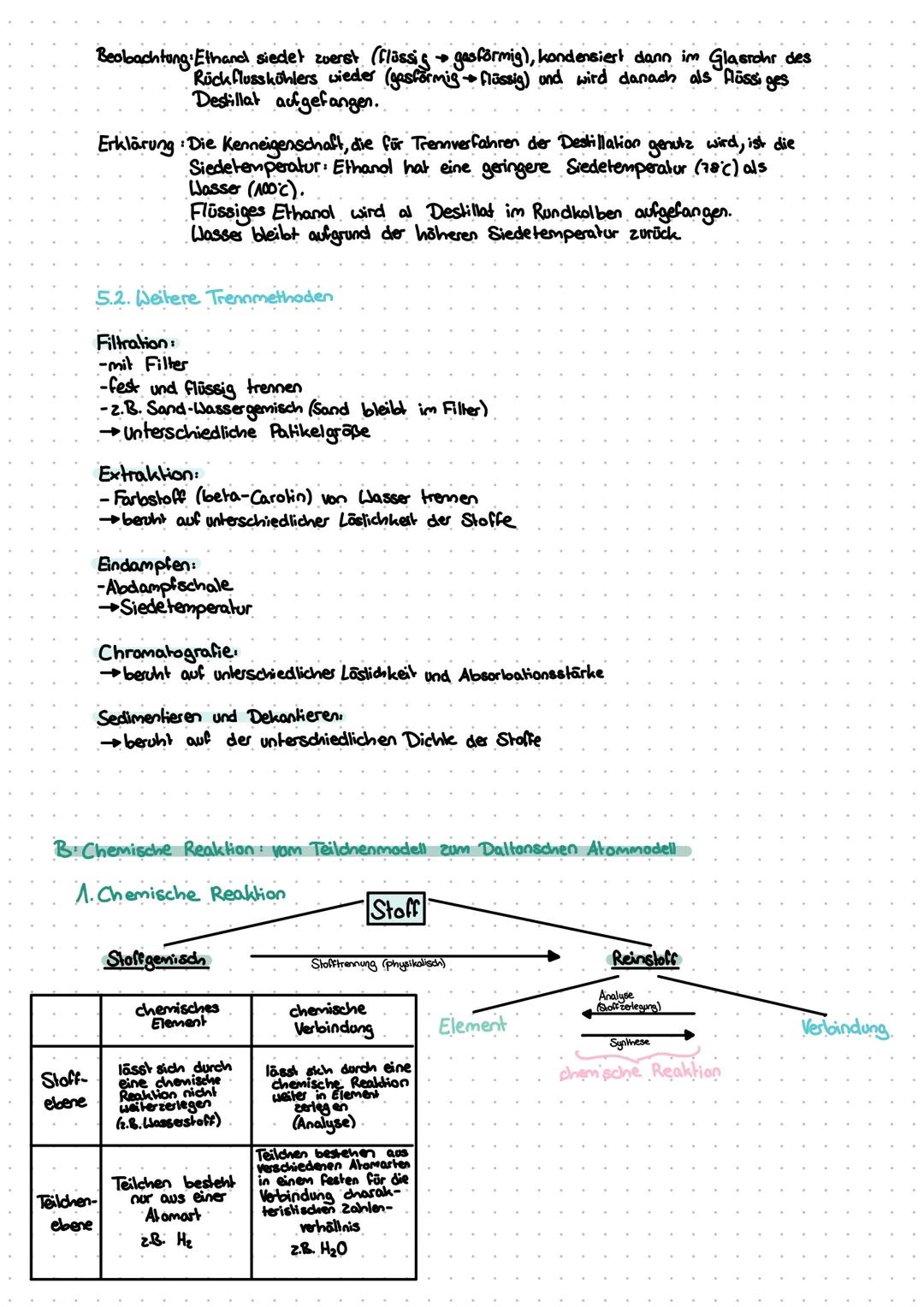 A.SA in Chemie™
Stoffe und ihre Eigenschaften
1. Stoffe bestehen aus. Teilchen: Das Teilchenmodell
1.1. Diffusion
selbstständige und gleichm