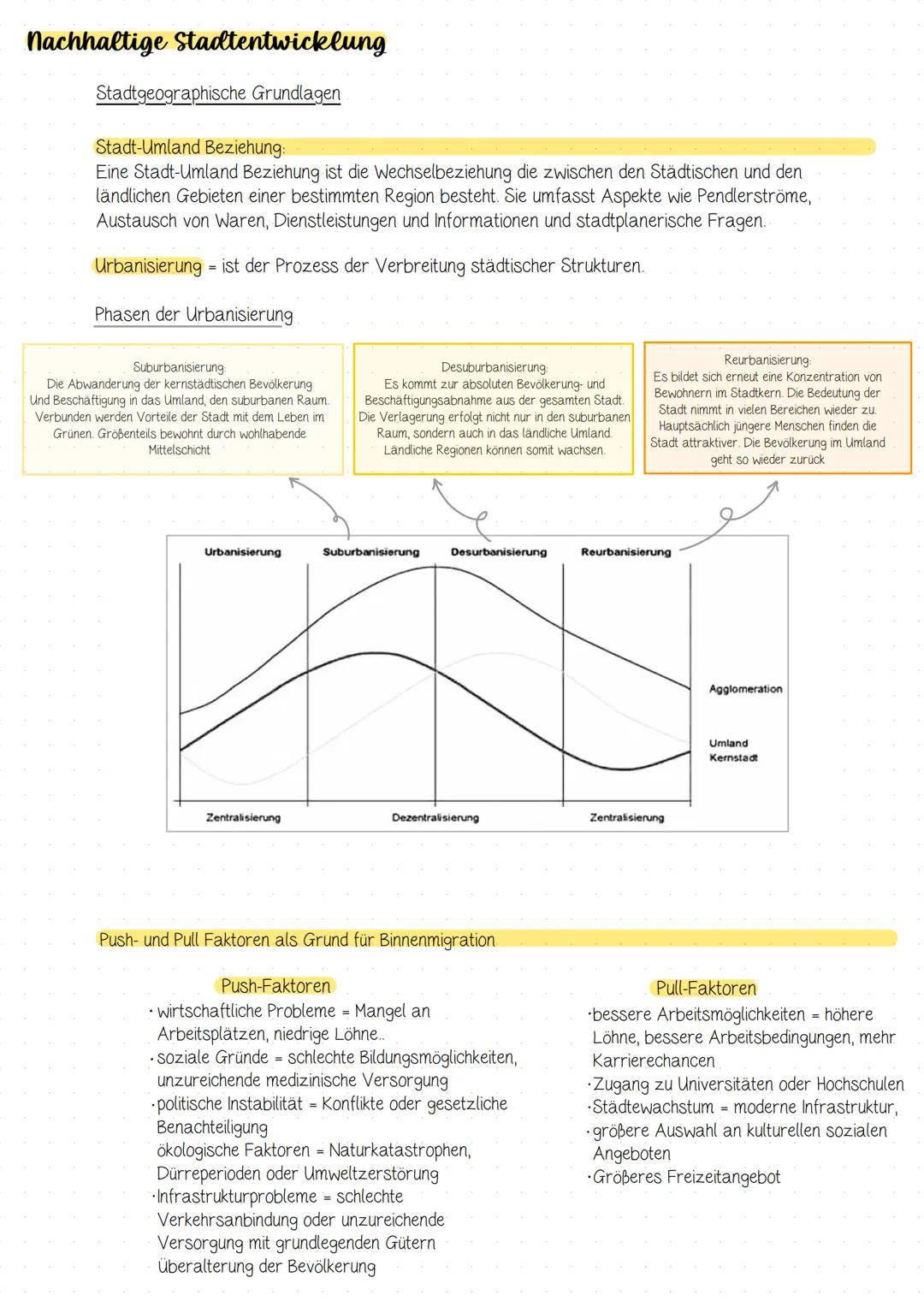 # Nachhaltige Stadtentwicklung
Stadtgeographische Grundlagen
Stadt-Umland Beziehung:
Eine Stadt-Umland Beziehung ist die Wechselbeziehung