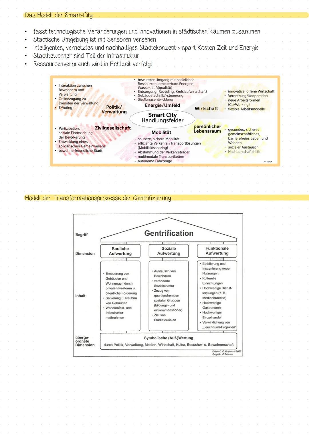 # Nachhaltige Stadtentwicklung
Stadtgeographische Grundlagen
Stadt-Umland Beziehung:
Eine Stadt-Umland Beziehung ist die Wechselbeziehung