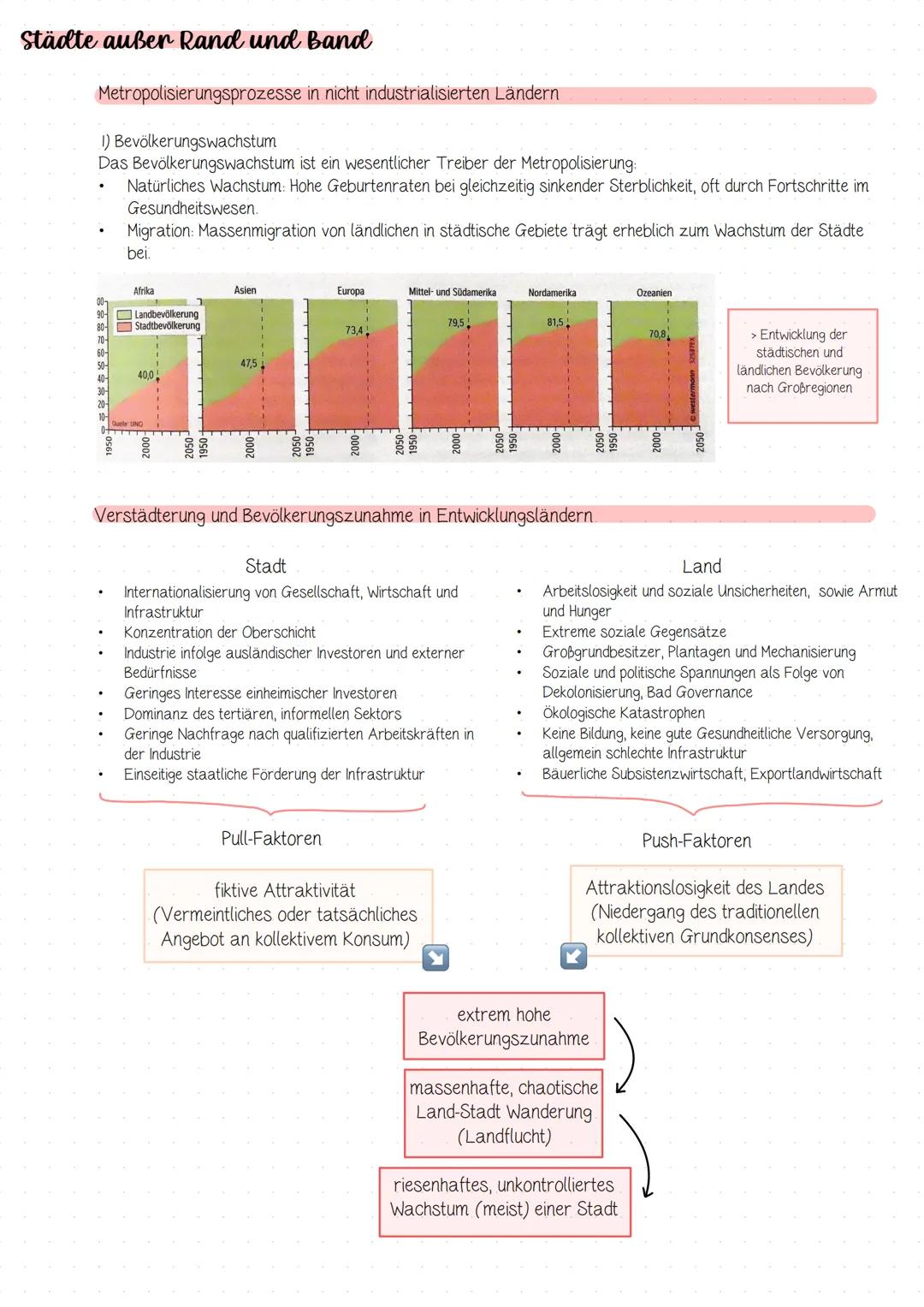 # Städte außer Rand und Band
Metropolisierungsprozesse in nicht industrialisierten Ländern
1) Bevölkerungswachstum
Das Bevölkerungswachst