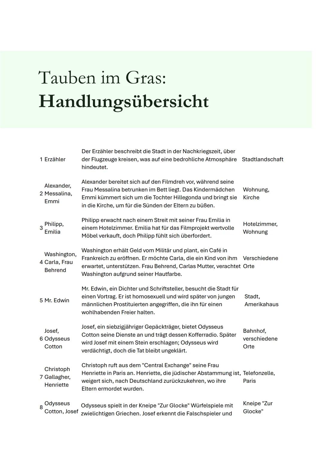 Tauben im Gras:
Handlungsübersicht
1 Erzähler
Der Erzähler beschreibt die Stadt in der Nachkriegszeit, über
der Flugzeuge kreisen, was auf e