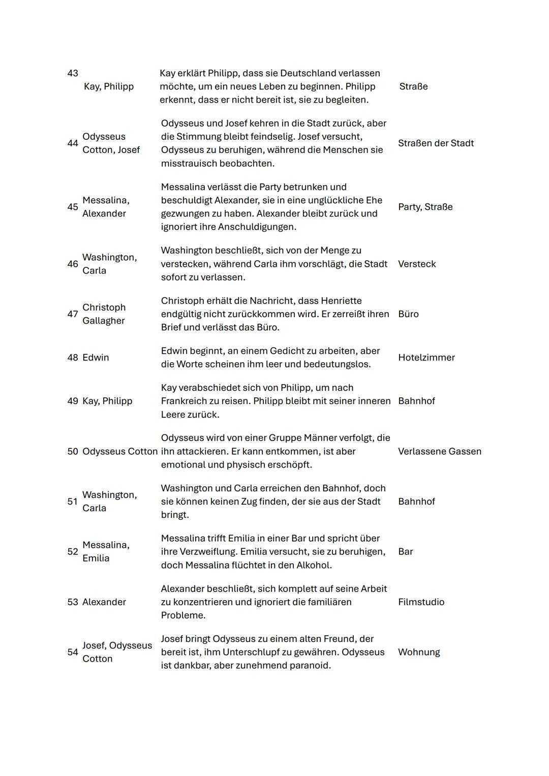 Tauben im Gras:
Handlungsübersicht
1 Erzähler
Der Erzähler beschreibt die Stadt in der Nachkriegszeit, über
der Flugzeuge kreisen, was auf e