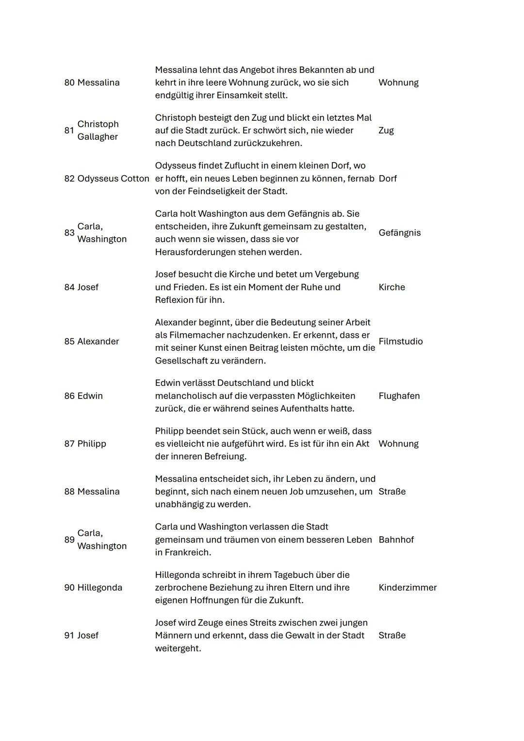 Tauben im Gras:
Handlungsübersicht
1 Erzähler
Der Erzähler beschreibt die Stadt in der Nachkriegszeit, über
der Flugzeuge kreisen, was auf e