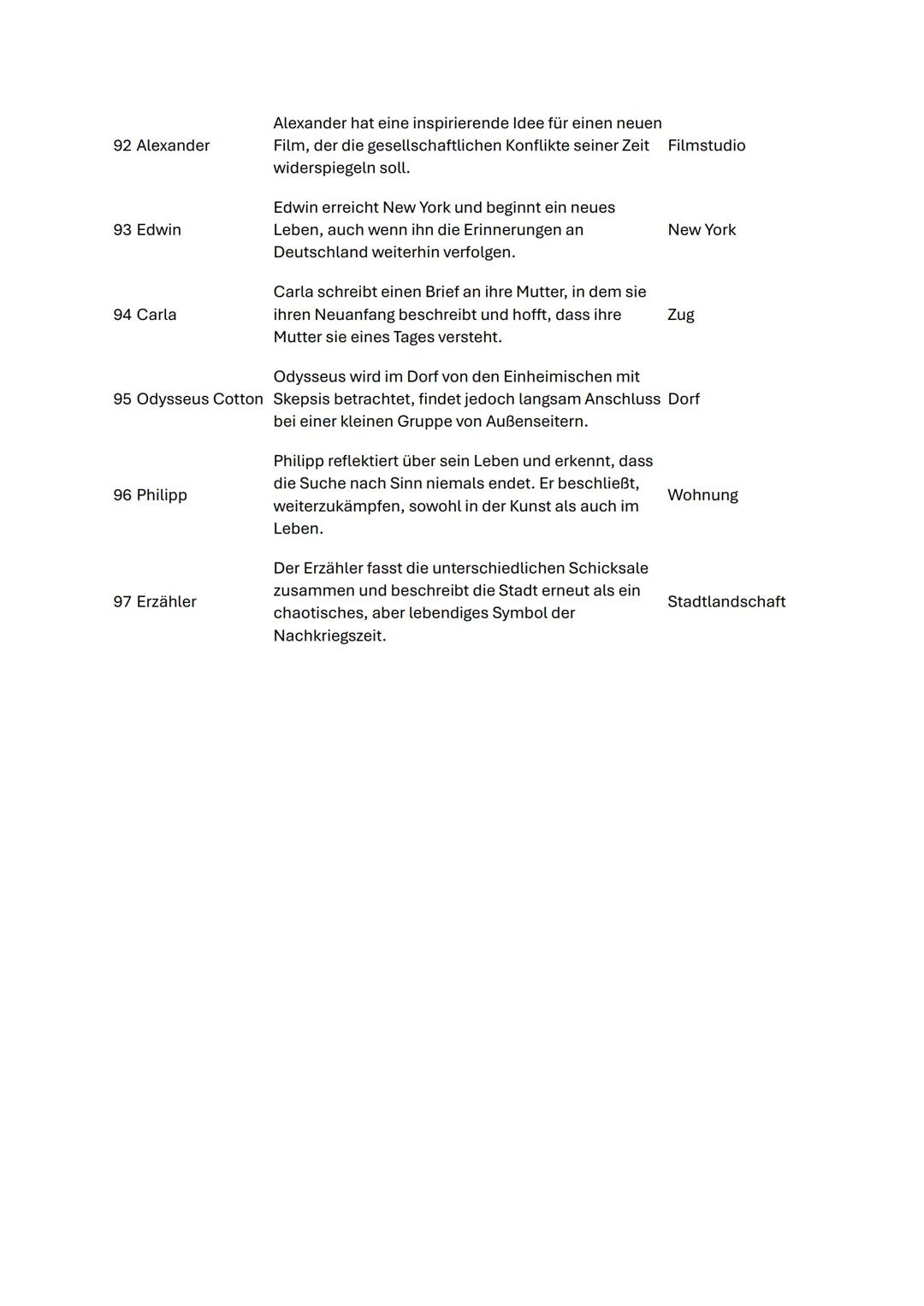 Tauben im Gras:
Handlungsübersicht
1 Erzähler
Der Erzähler beschreibt die Stadt in der Nachkriegszeit, über
der Flugzeuge kreisen, was auf e