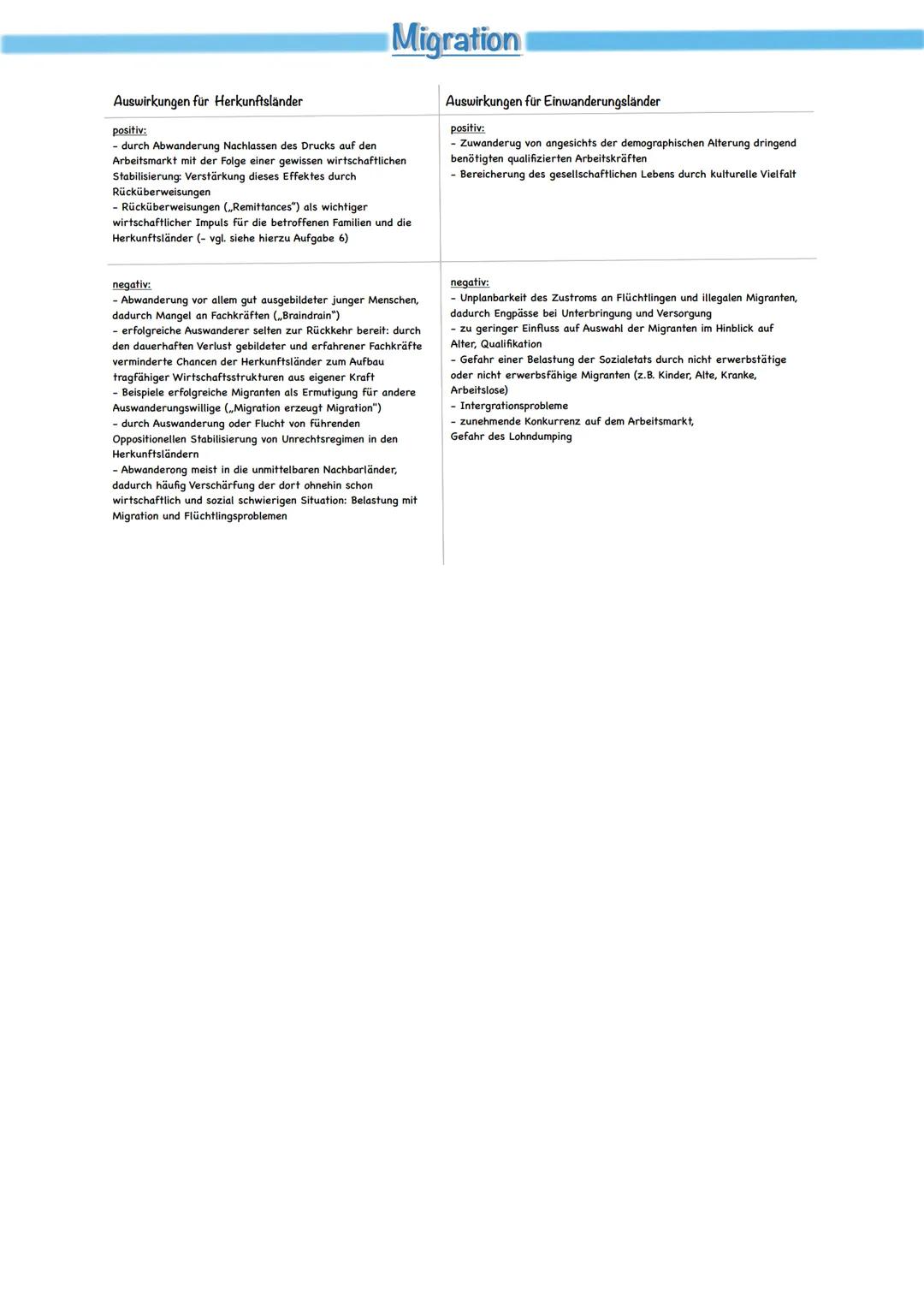 21.11.2024
# Migration
Defintion:
Bevölkerungsmigration bezeichnet die Bewegung von Menschen oder Menschengruppen von einem geografischen O