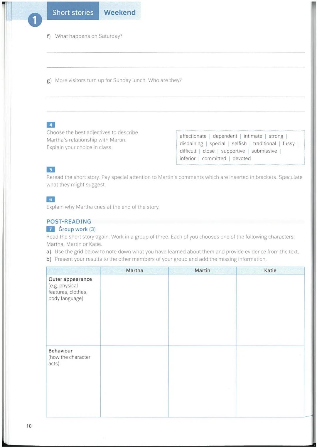 # 1
Short stories Weekend
10
Weekend
by Fay Weldon
By seven-thirty they were ready to go. Martha had
everything packed into the car and th
