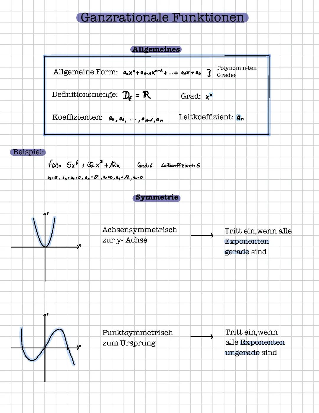Ganzrationale Funktion FOS 11. Klasse Mathe Nichttechnik