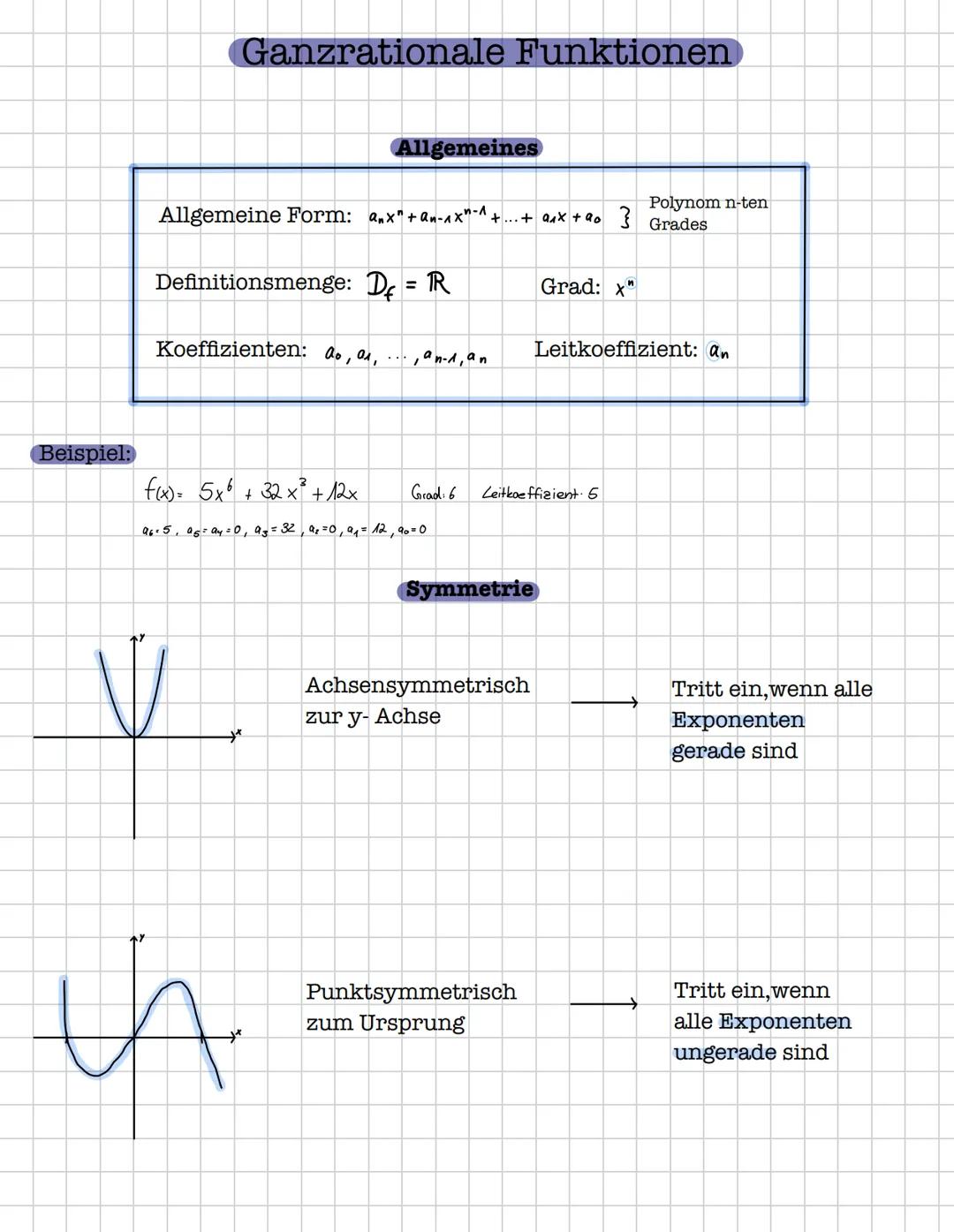 # Verlauf der Graphen
Der Grad $n$ ist gerade:
a) Leitkoeffizient $a_n > 0$, $G_f$ kommt von oben und geht nach oben"
b) Leitkoeffizient