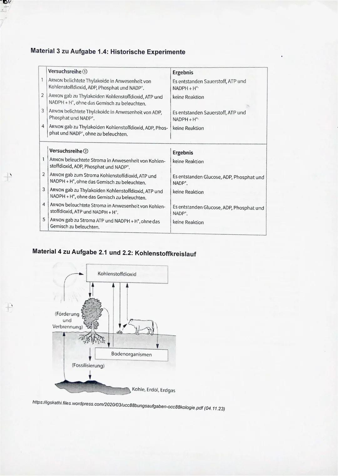 Biologie-Klausur 2023 LK 13 - Thema: Ökologie
1. Die Fotosynthese ist ein biochemischer Vorgang, der bei grünen Pflanzen und
einigen Bakter