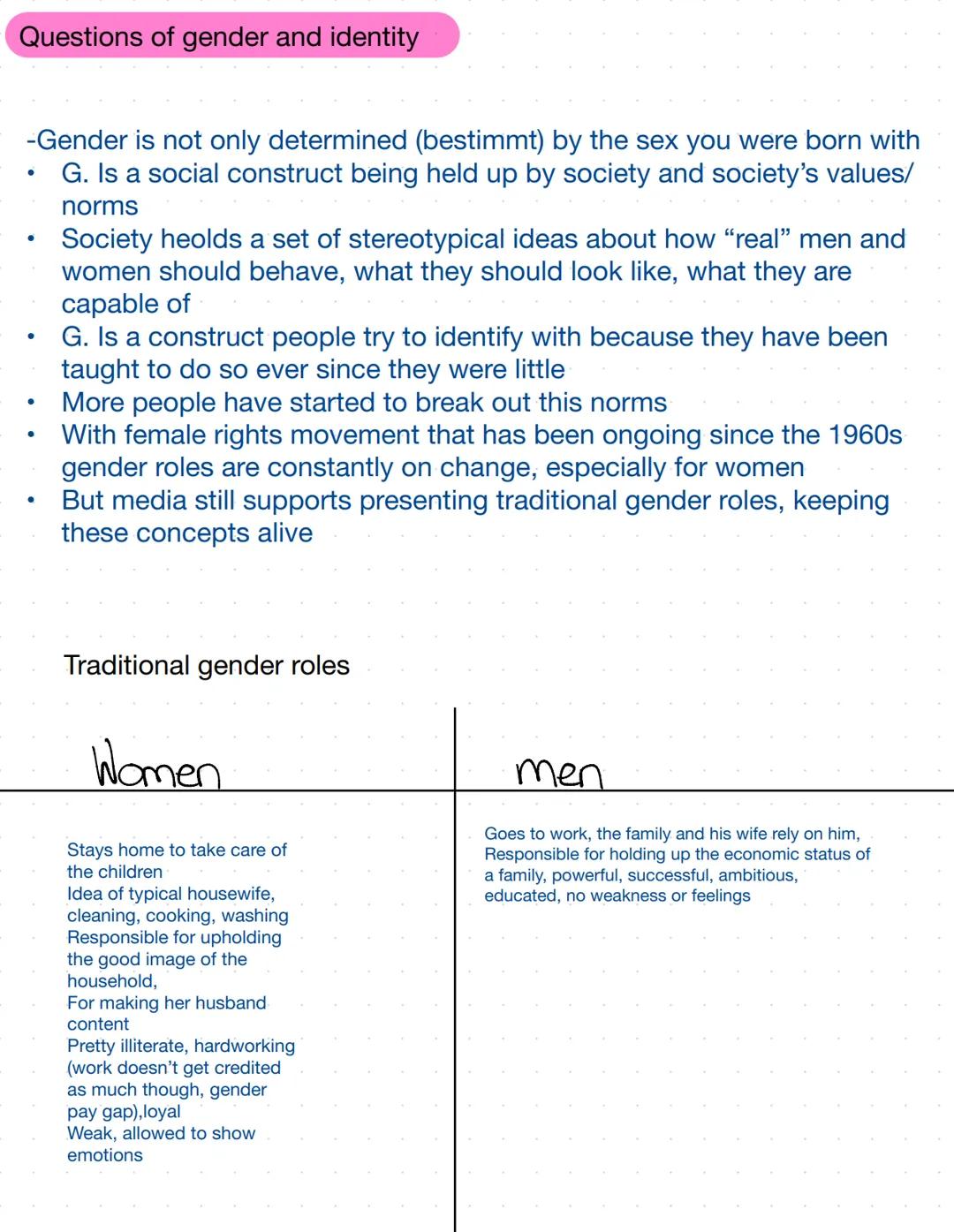 Questions of gender identity