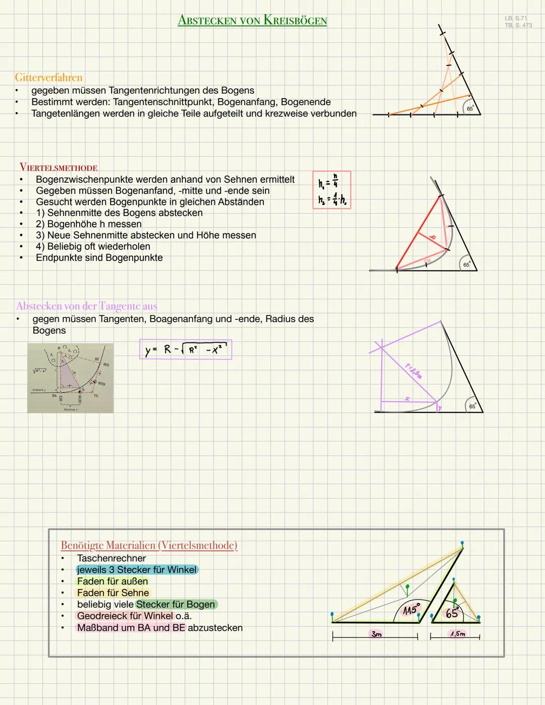 # Bauzeichner Ausbildung
# Lernfeld 2
Vermessung
Bauzeichnen
Architektur
Ingenieurbau
Tief-, Straßen- und
Landschaftsbau
BAUTECHΝIK
Tabe