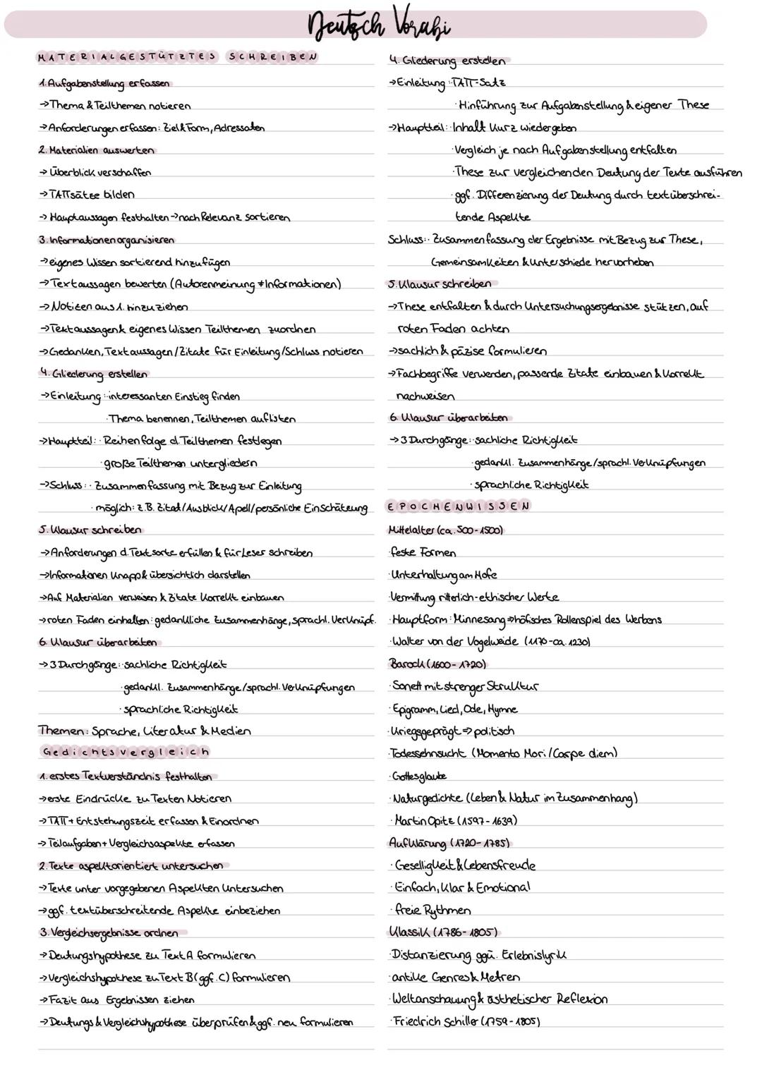 --- OCR Start ---
Deutsch Vorabi
MATERIAL GESTÜTZTES SCHREIBEN
4. Gliederung erstellen
1. Aufgabenstellung erfassen
TATT-Satz
Einleitung
→Th