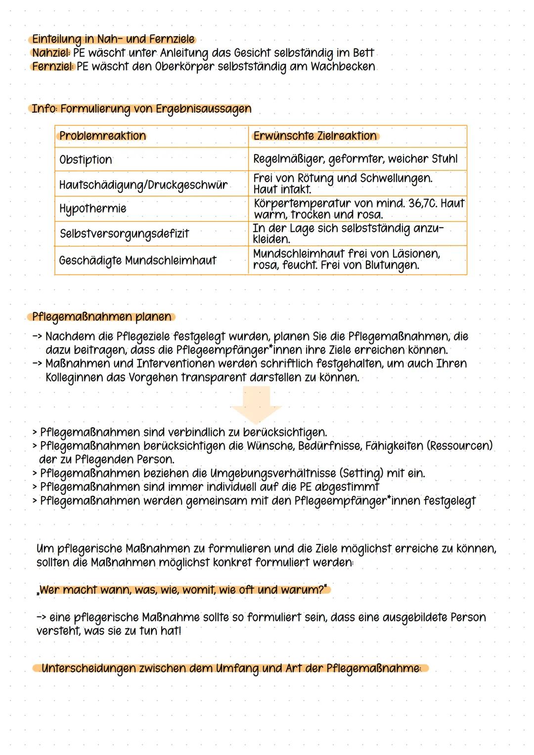 --- OCR Start ---
Ziel
-> auf systematische Art & Weise den Pflegebedarf zu ermitteln und dem Bedürfnis der
Plegeempfänger innen nach pflege