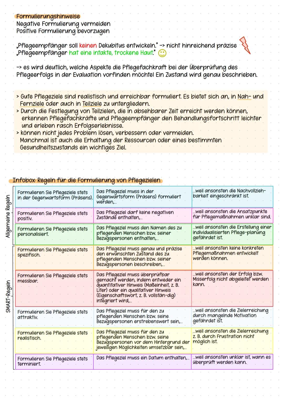 --- OCR Start ---
Ziel
-> auf systematische Art & Weise den Pflegebedarf zu ermitteln und dem Bedürfnis der
Plegeempfänger innen nach pflege