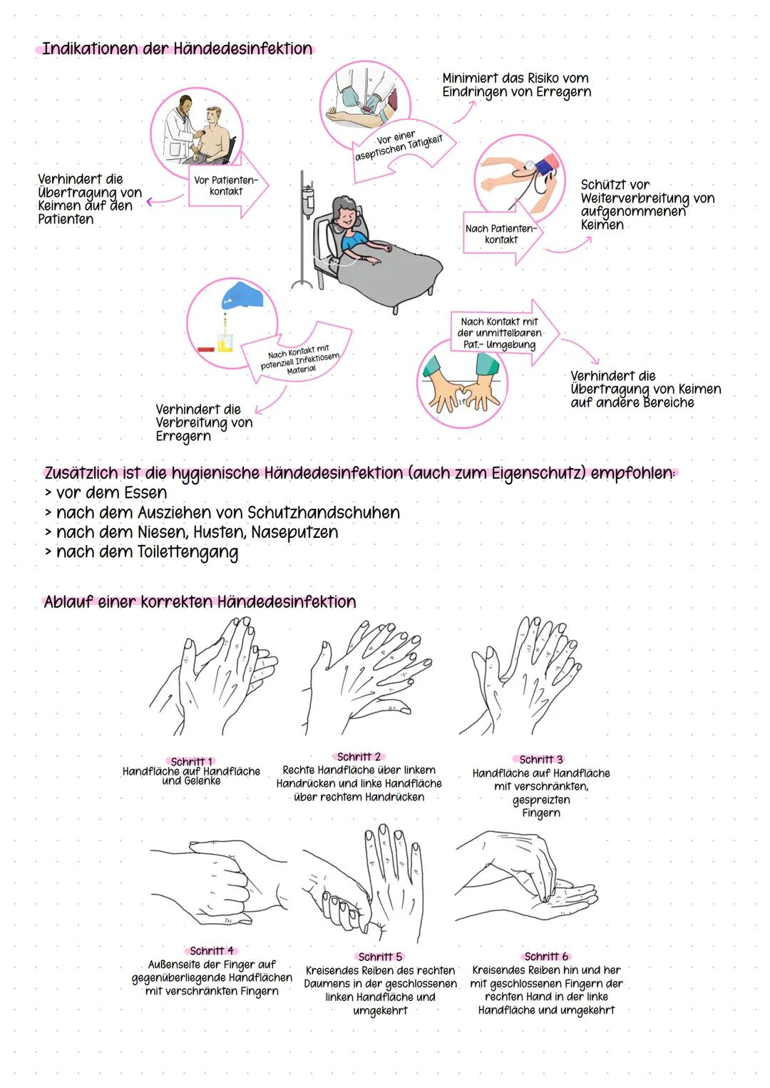 --- OCR Start ---
HYGIENE
Private und berufliche Hygiene
Definition Standardhygienemaßnahmen
> Auch Basishygienemaßnahmen genannt
> Sind gru