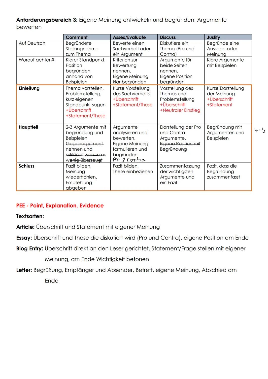 --- OCR Start ---
Operatoren Liste Englisch
Anforderungsbereich 1: Textverständnis und Wiedergabe
Outline
Summarize
Describe
Auf Deutsch
Wor