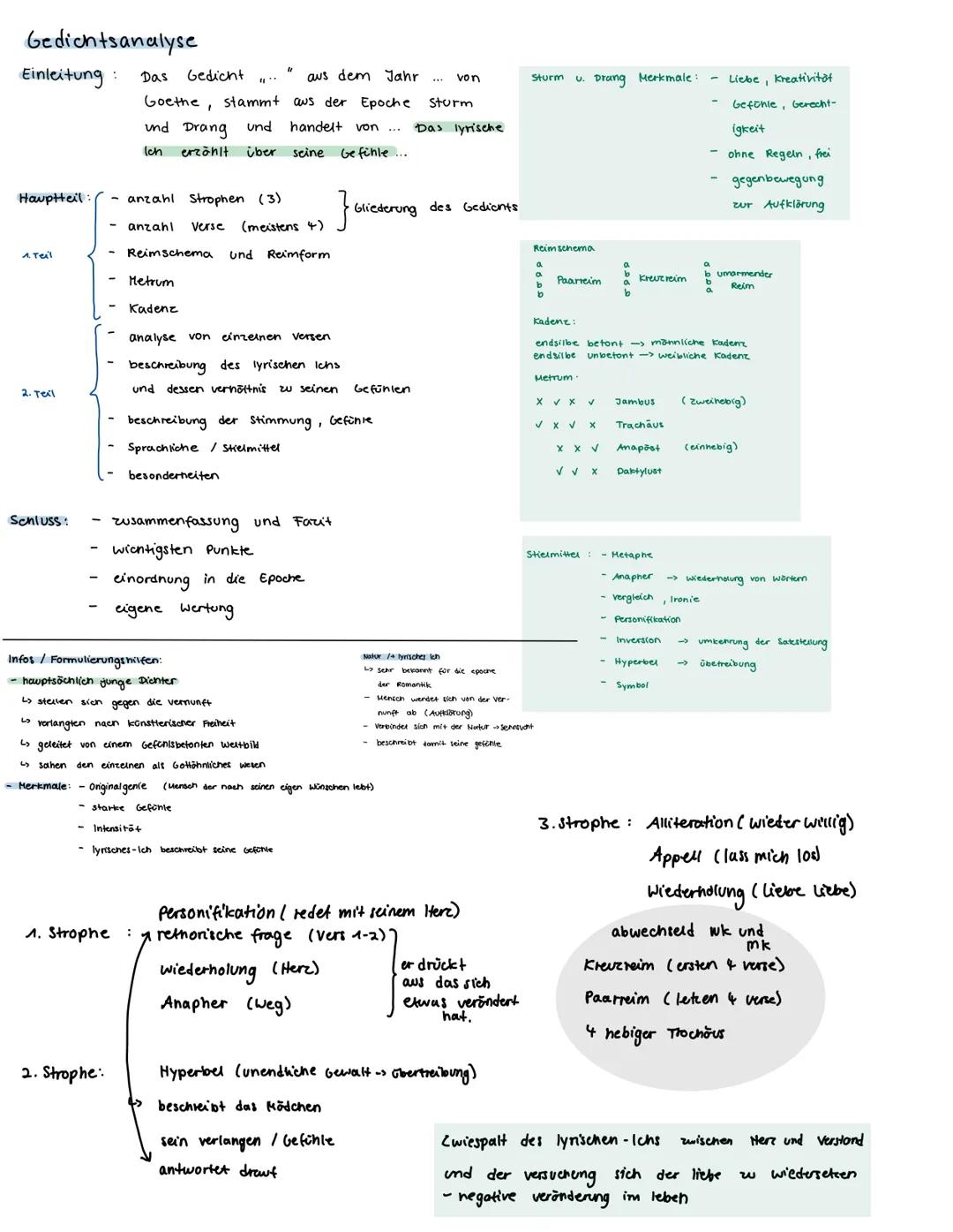 # Gedichtsanalyse
Einleitung:
Das Gedicht "..." aus dem Jahr ... von
Goethe, stammt aus der Epoche Sturm
und Drang und handelt von ... Das