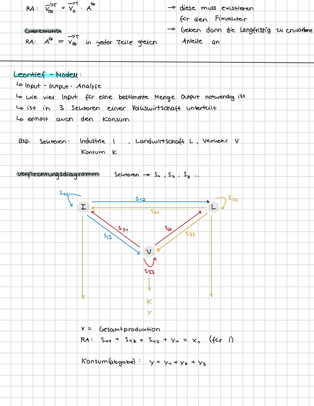 Lineare Algebra
Matrizen Tabellarisch
$Azxs = \begin{pmatrix} a_{11} & a_{12} \\ a_{21} & a_{22} \end{pmatrix}$ $z = zeile$
(Quadratisch