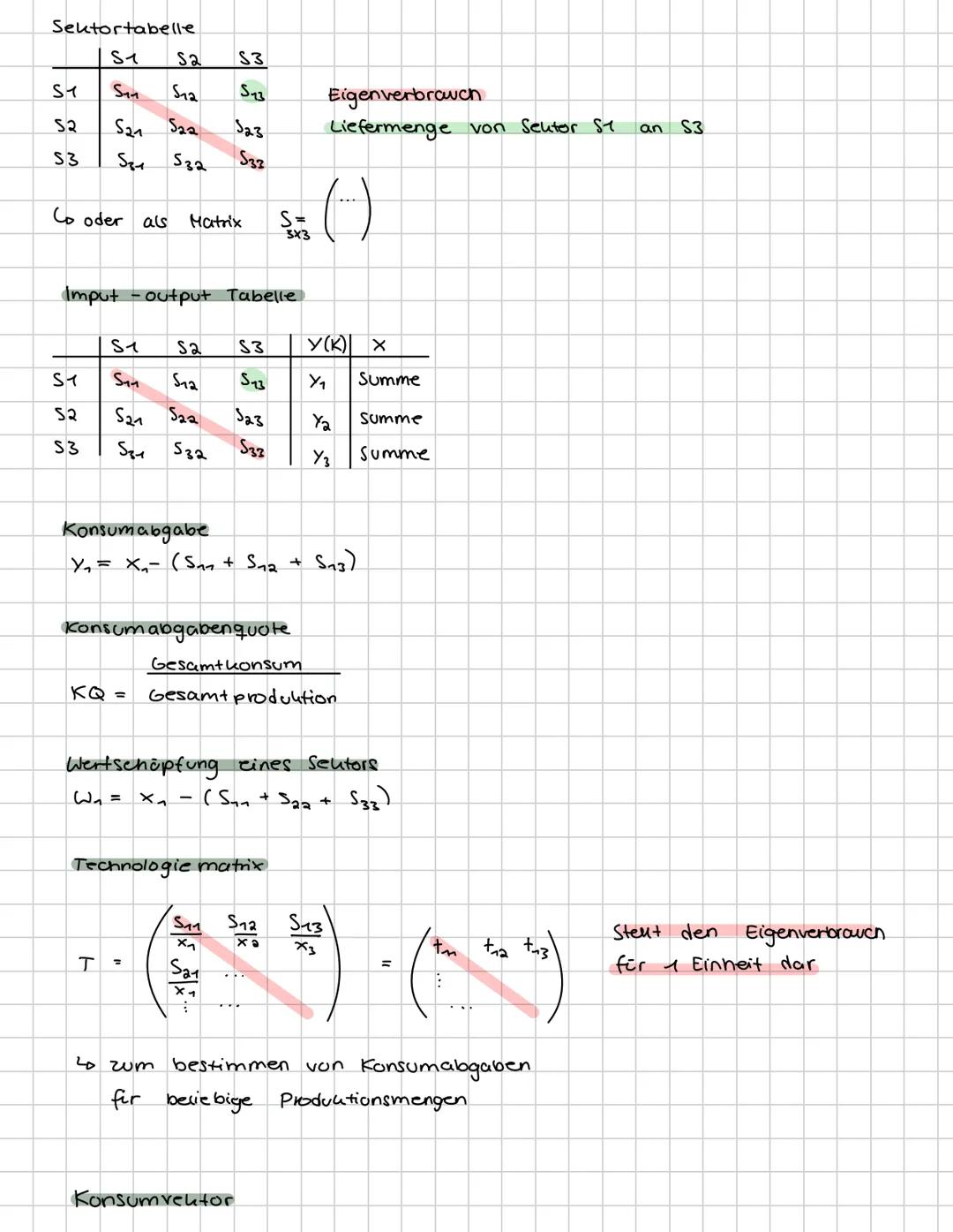 Lineare Algebra
Matrizen Tabellarisch
$Azxs = \begin{pmatrix} a_{11} & a_{12} \\ a_{21} & a_{22} \end{pmatrix}$ $z = zeile$
(Quadratisch