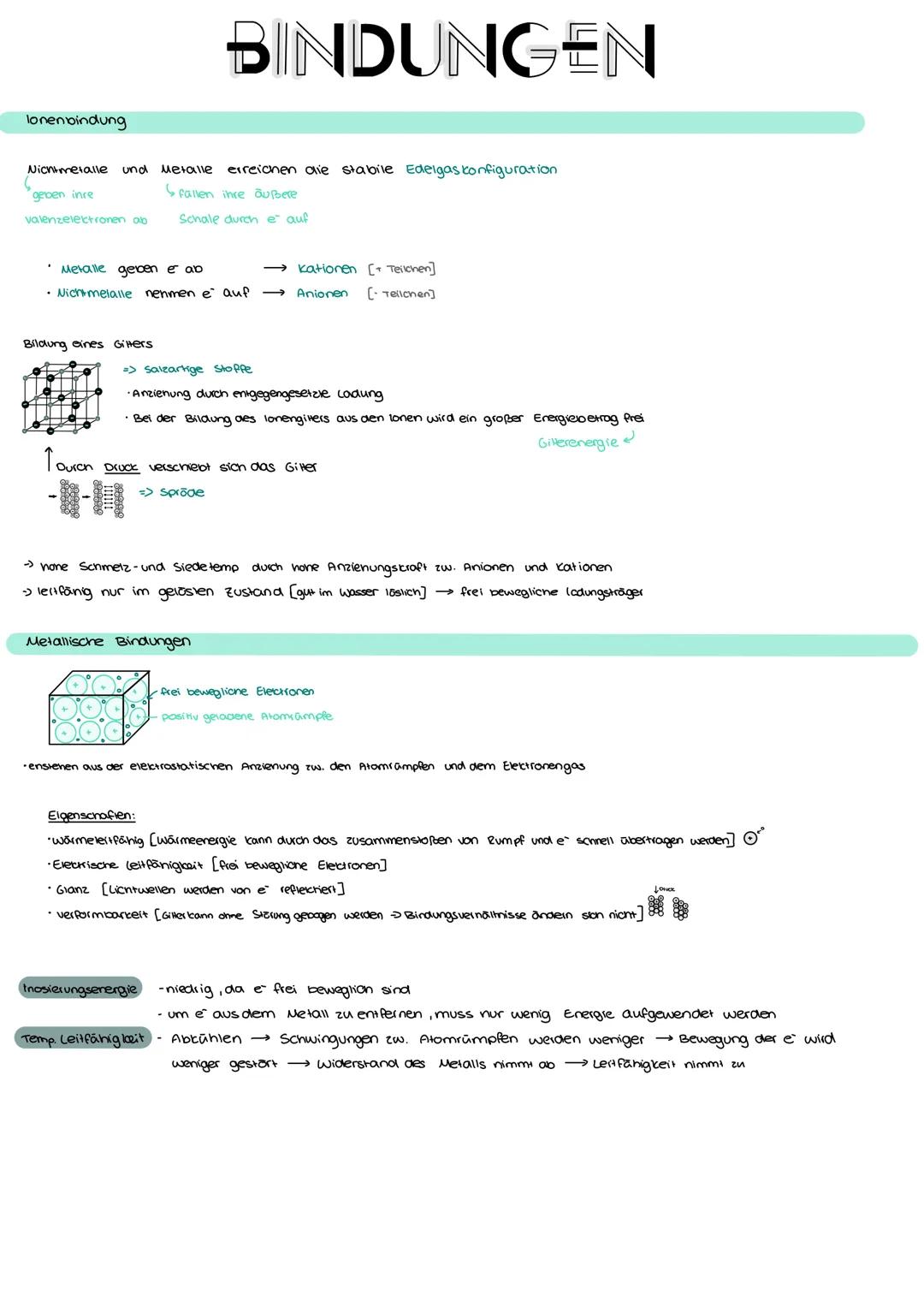 # ABI CHEMIE
A tommodelle
## SCHALENMODELL
es passen maximal 2$n^2$ Elektronen in eine Schale
K-Schale: 1.$2^2$=2
L-Schale: 2.$2^2$=8
M-