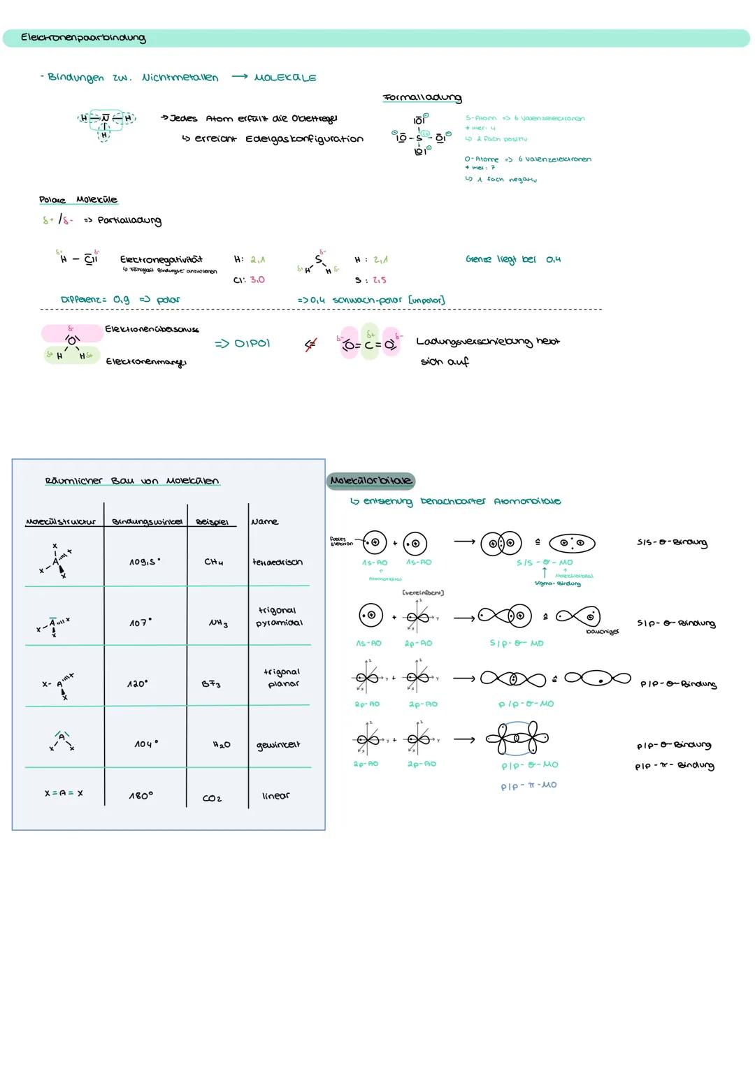 # ABI CHEMIE
A tommodelle
## SCHALENMODELL
es passen maximal 2$n^2$ Elektronen in eine Schale
K-Schale: 1.$2^2$=2
L-Schale: 2.$2^2$=8
M-