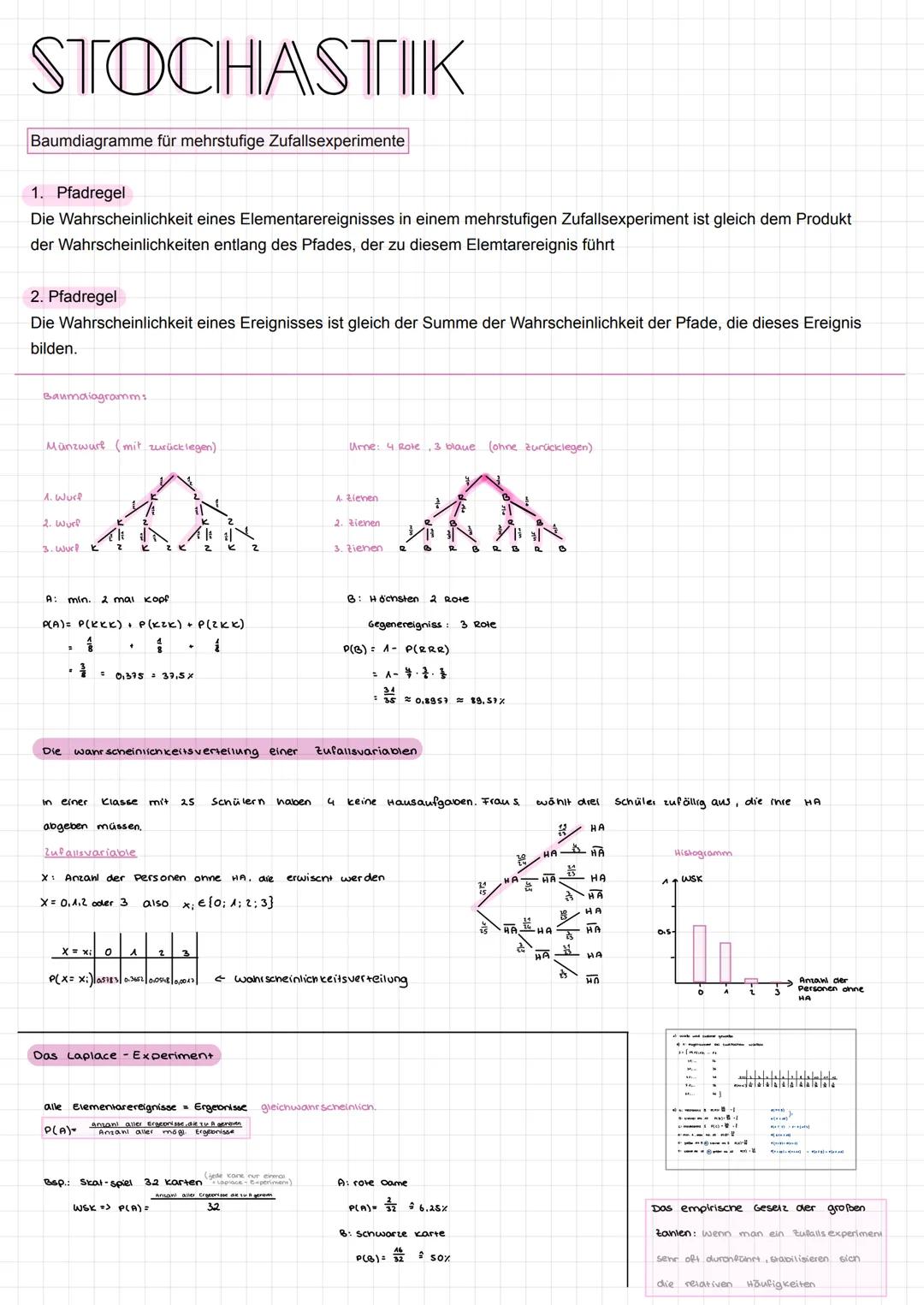 + x
- ÷ # STOCIHIASITIK
Baumdiagramme für mehrstufige Zufallsexperimente
1. Pfadregel
Die Wahrscheinlichkeit eines Elementarereignisses i